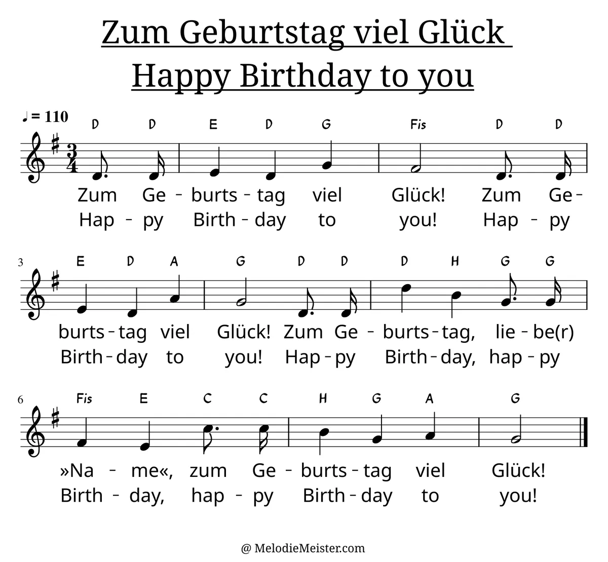 Notenblatt „Zum Geburtstag viel Glück (Happy Birthday to you)“. Einstimmige Melodie im Violinschlüssel, G-Dur, 3/4-Takt, mit der 1. Strophe des Liedtextes.