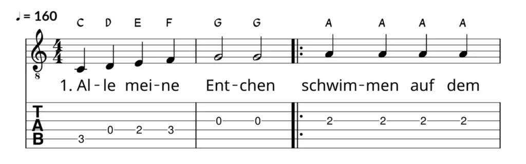 Noten für Gitarre zu „Alle meine Entchen“ mit Tabulatur, Notennamen und Liedtext