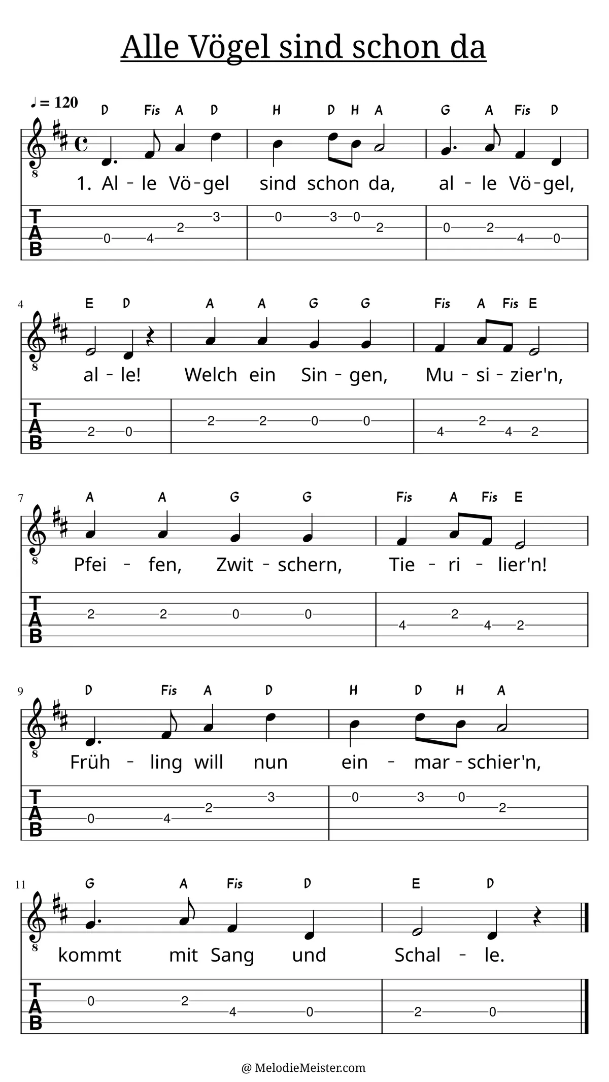 Alle Vögel sind schon da – Noten für Gitarre mit Tabulatur und Text zum Kinderlied, geeignet für Anfänger