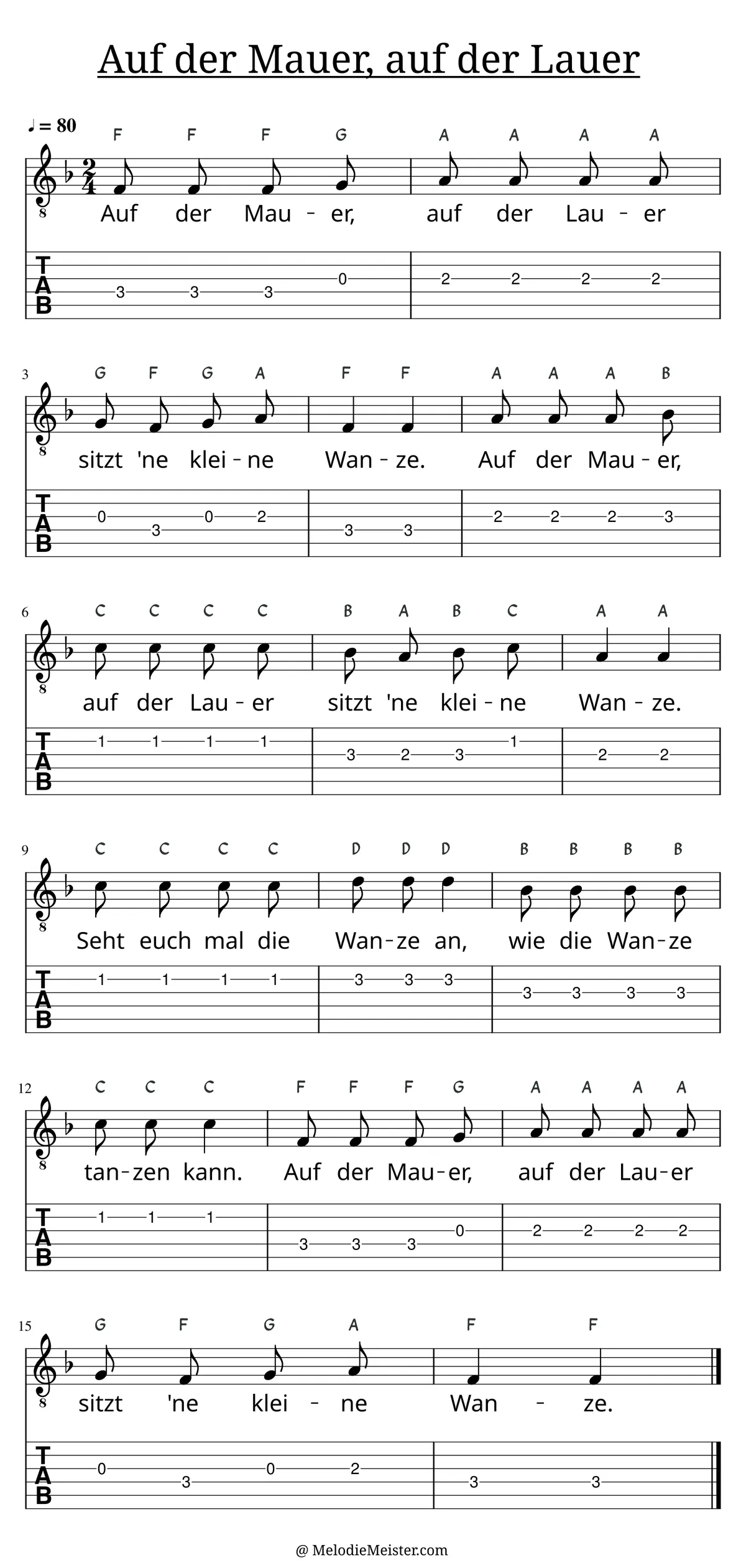 Auf der Mauer, auf der Lauer – Noten für Gitarre mit Tabulatur und Text zum Kinderlied, geeignet für Anfänger