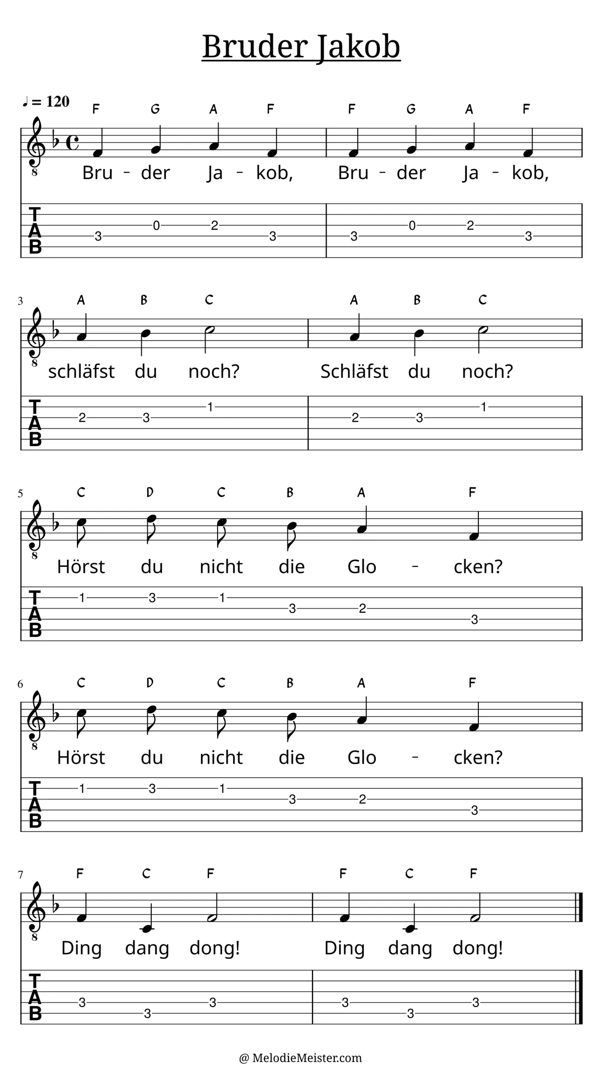 Bruder Jakob (Kanon) – Noten für Gitarre mit Tabulatur und Text zum Kinderlied, geeignet für Anfänger