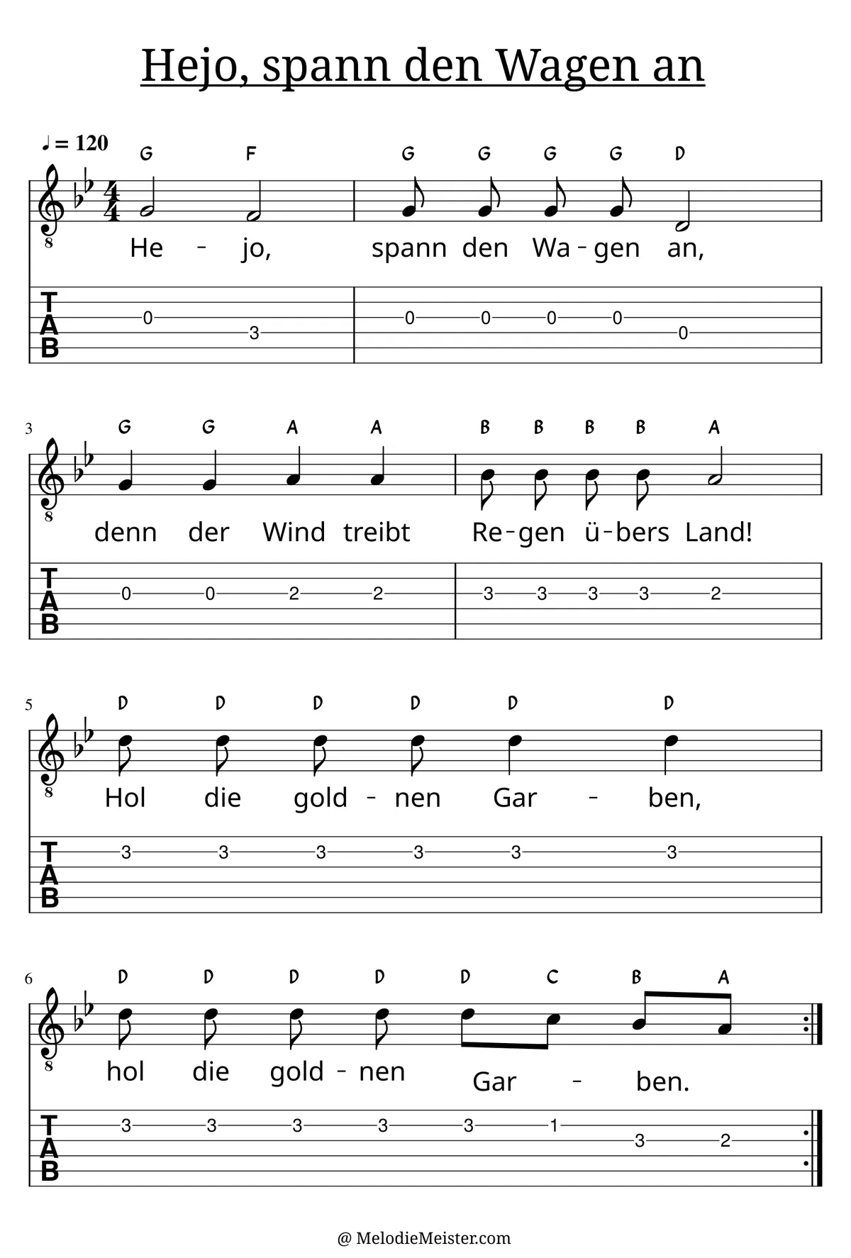 Hejo, spann den Wagen an (Kanon) – Noten für Gitarre mit Tabulatur und Text zum Kanons, geeignet für Anfänger