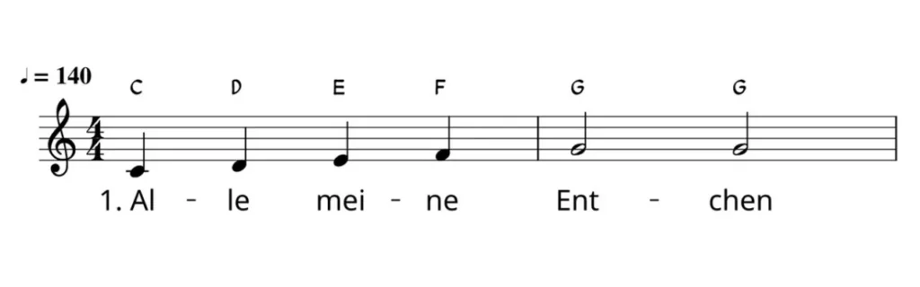 Notenbild von „Alle meine Entchen“ mit Buchstaben über den Noten – C, D, E, F, G
