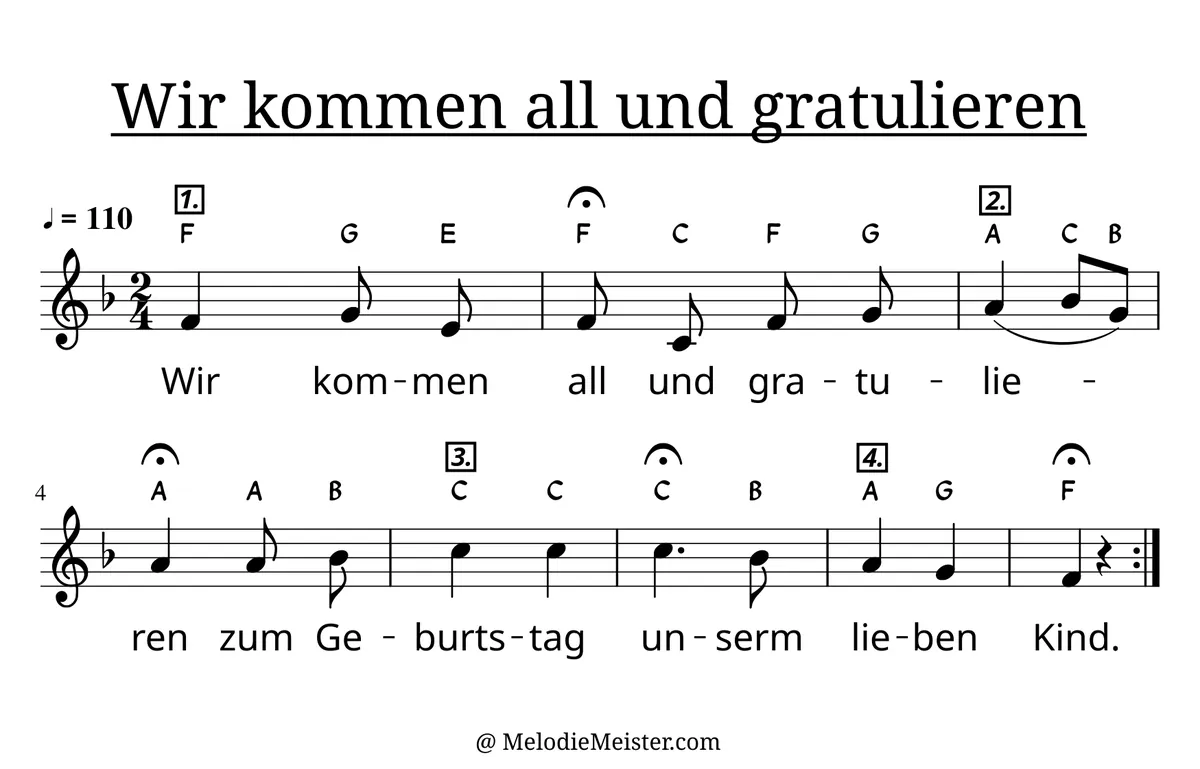 Notenblatt „Wir kommen all und gratulieren (Kanon)“. Einstimmige Melodie im Violinschlüssel, F-Dur, 2/4-Takt, mit der 1. Strophe des Liedtextes.