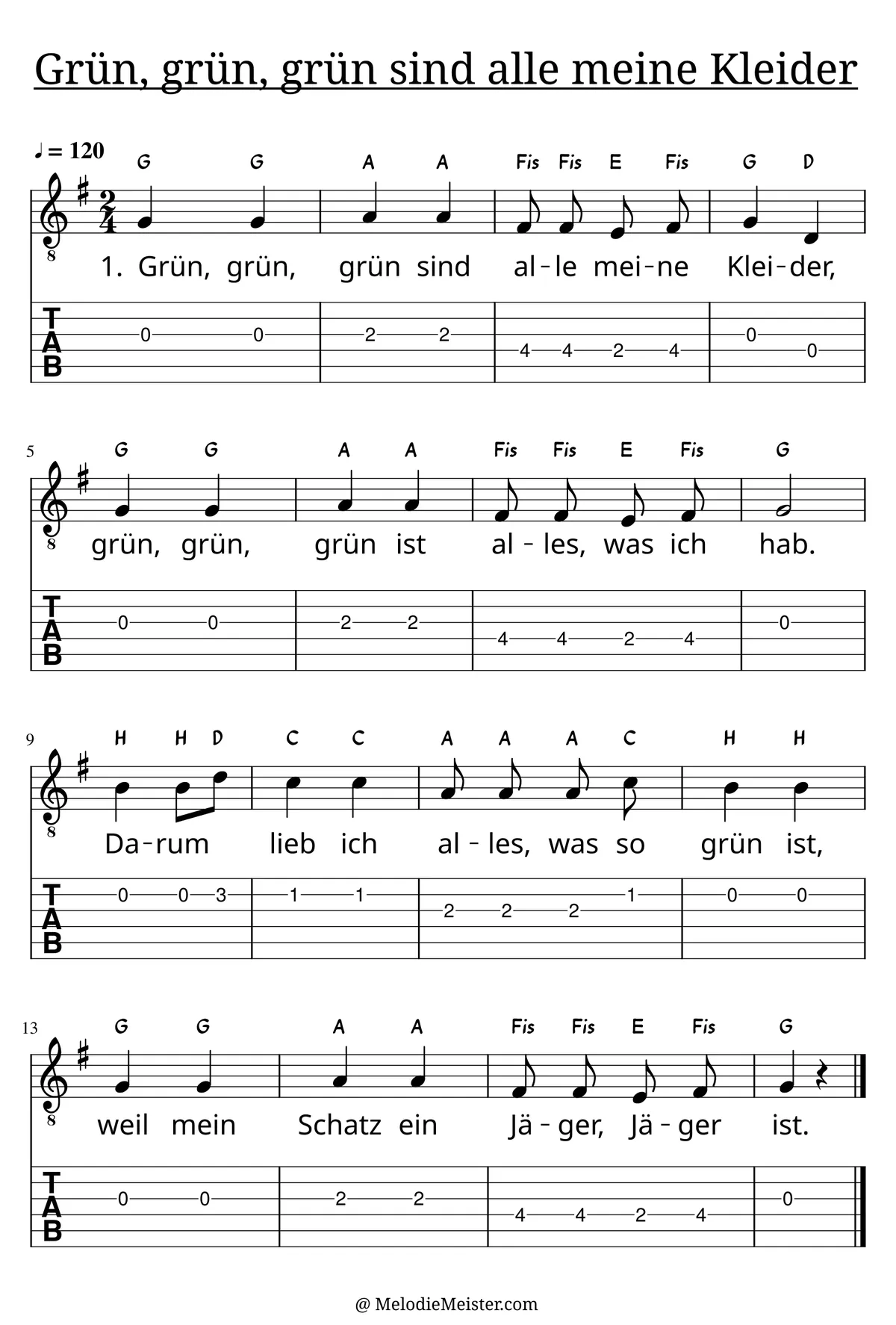 Grün, grün, grün sind alle meine Kleider – Noten für Gitarre mit Tabulatur und Text zum Kinderlied, geeignet für Anfänger