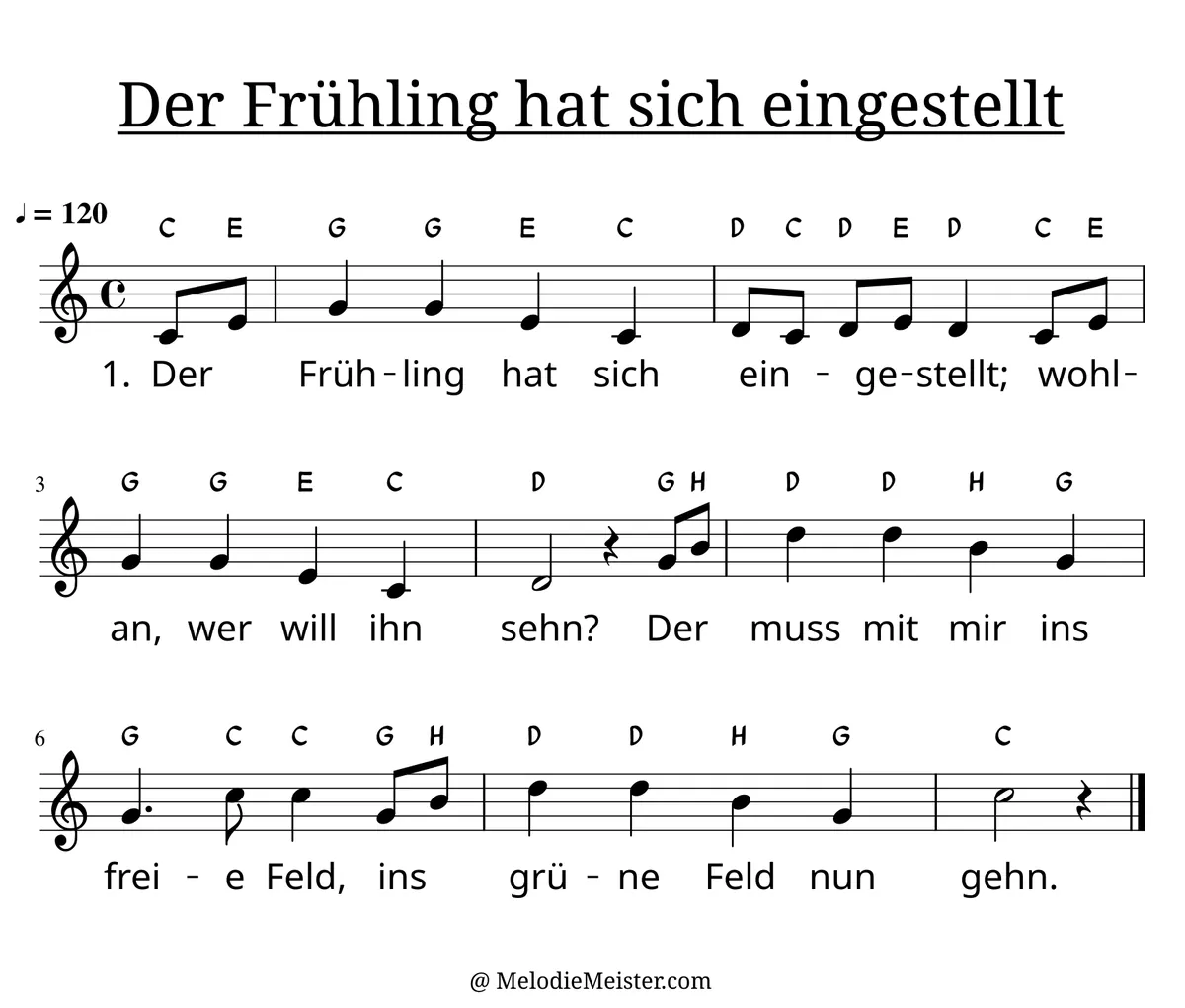 Notenblatt „Der Frühling hat sich eingestellt“. Einstimmige Melodie im Violinschlüssel, C-Dur, 4/4-Takt, mit der 1. Strophe des Liedtextes.