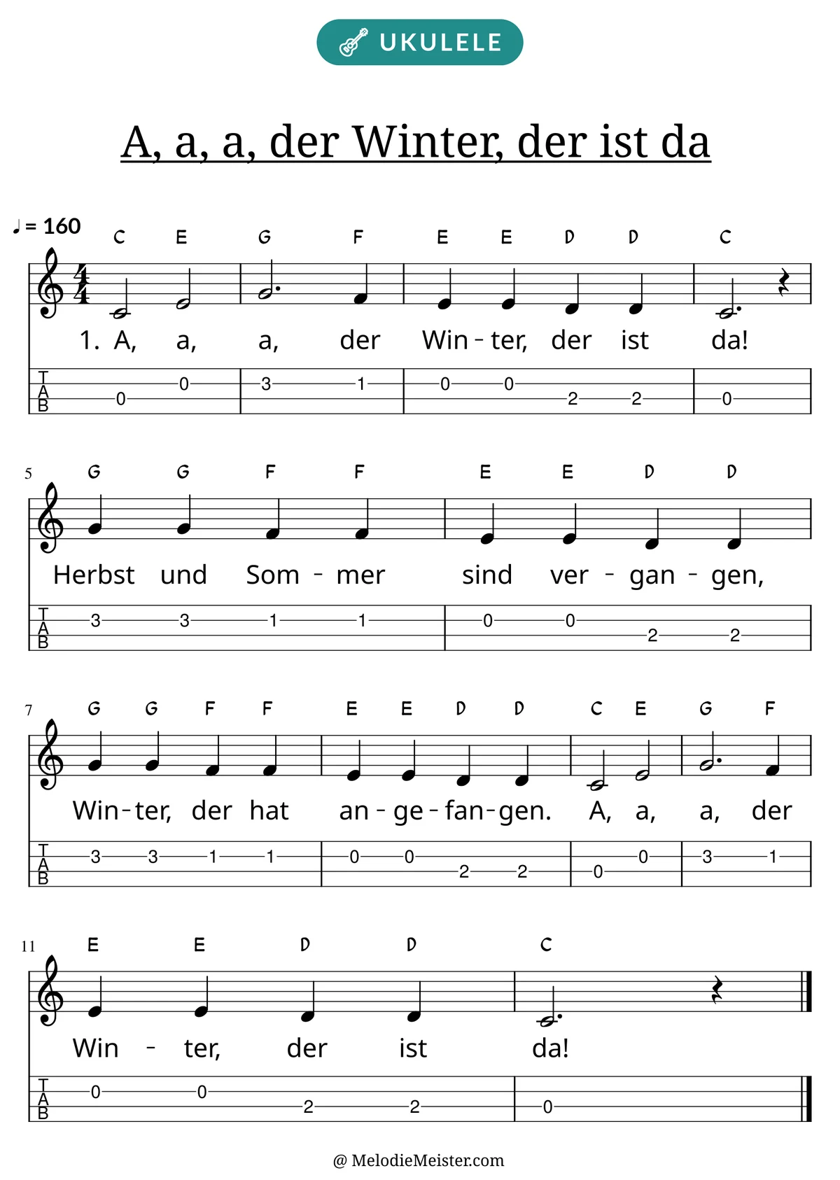 Notenblatt „A, a, a, der Winter, der ist da“ für Ukulele: Melodie mit Buchstaben über den Noten, darunter der Liedtext der 1. Strophe und die Ukulele-Tabulatur mit Bundzahlen.
