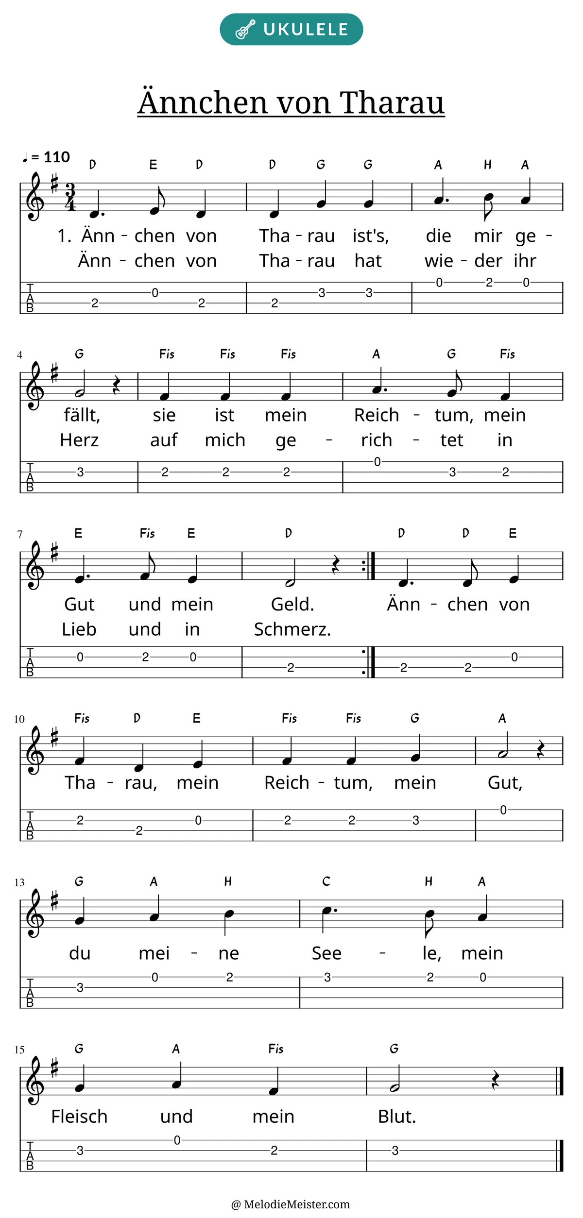 Notenblatt „Ännchen von Tharau“ für Ukulele: Melodie mit Buchstaben über den Noten, darunter der Liedtext der ersten beiden Strophen und die Ukulele-Tabulatur mit Bundzahlen.