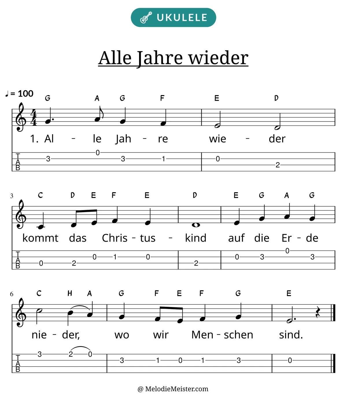 Notenblatt „Alle Jahre wieder“ für Ukulele: Melodie mit Buchstaben über den Noten, darunter der Liedtext der 1. Strophe und die Ukulele-Tabulatur mit Bundzahlen.