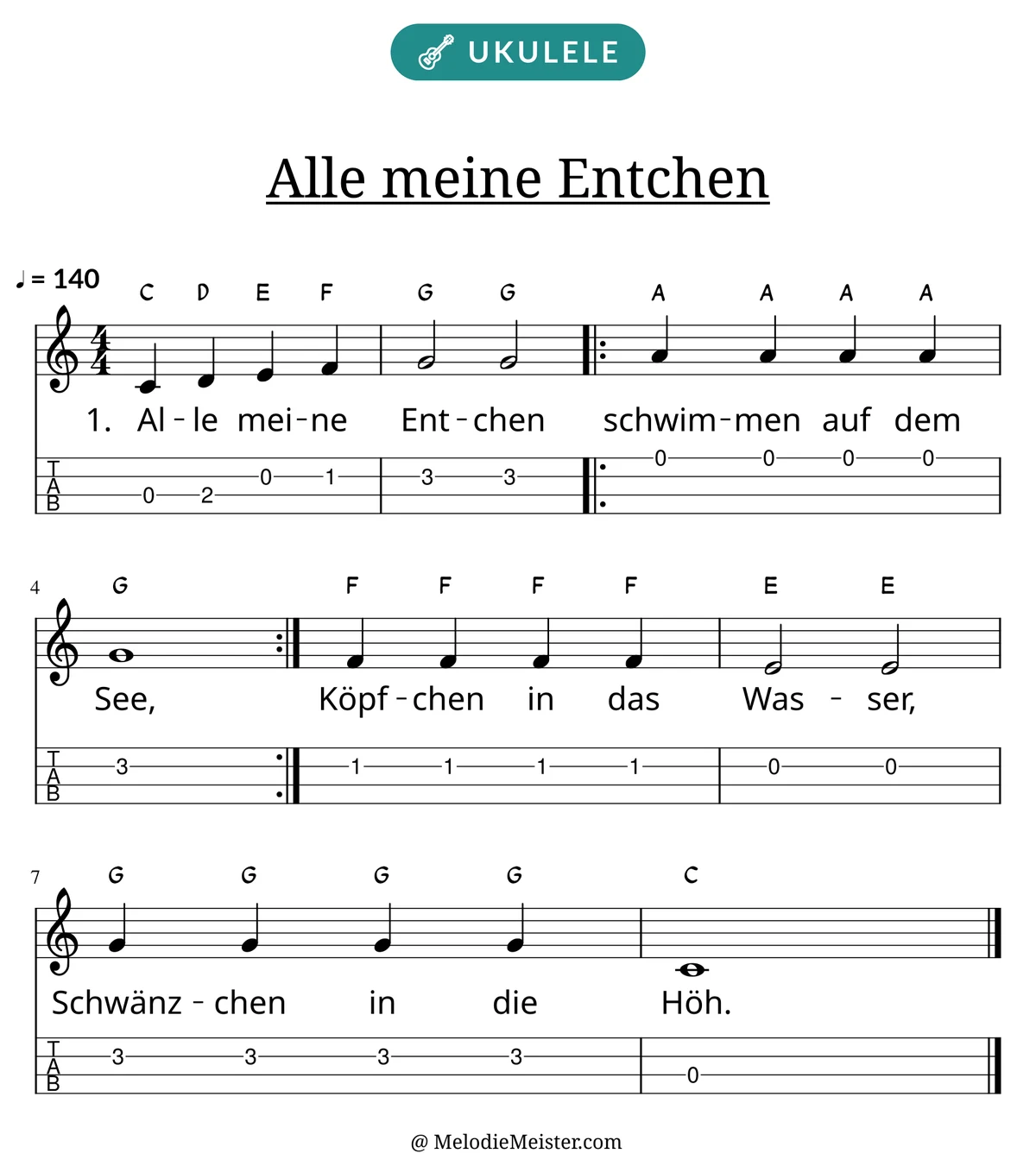 Notenblatt „Alle meine Entchen“ für Ukulele: Melodie mit Buchstaben über den Noten, darunter der Liedtext der 1. Strophe und die Ukulele-Tabulatur mit Bundzahlen.