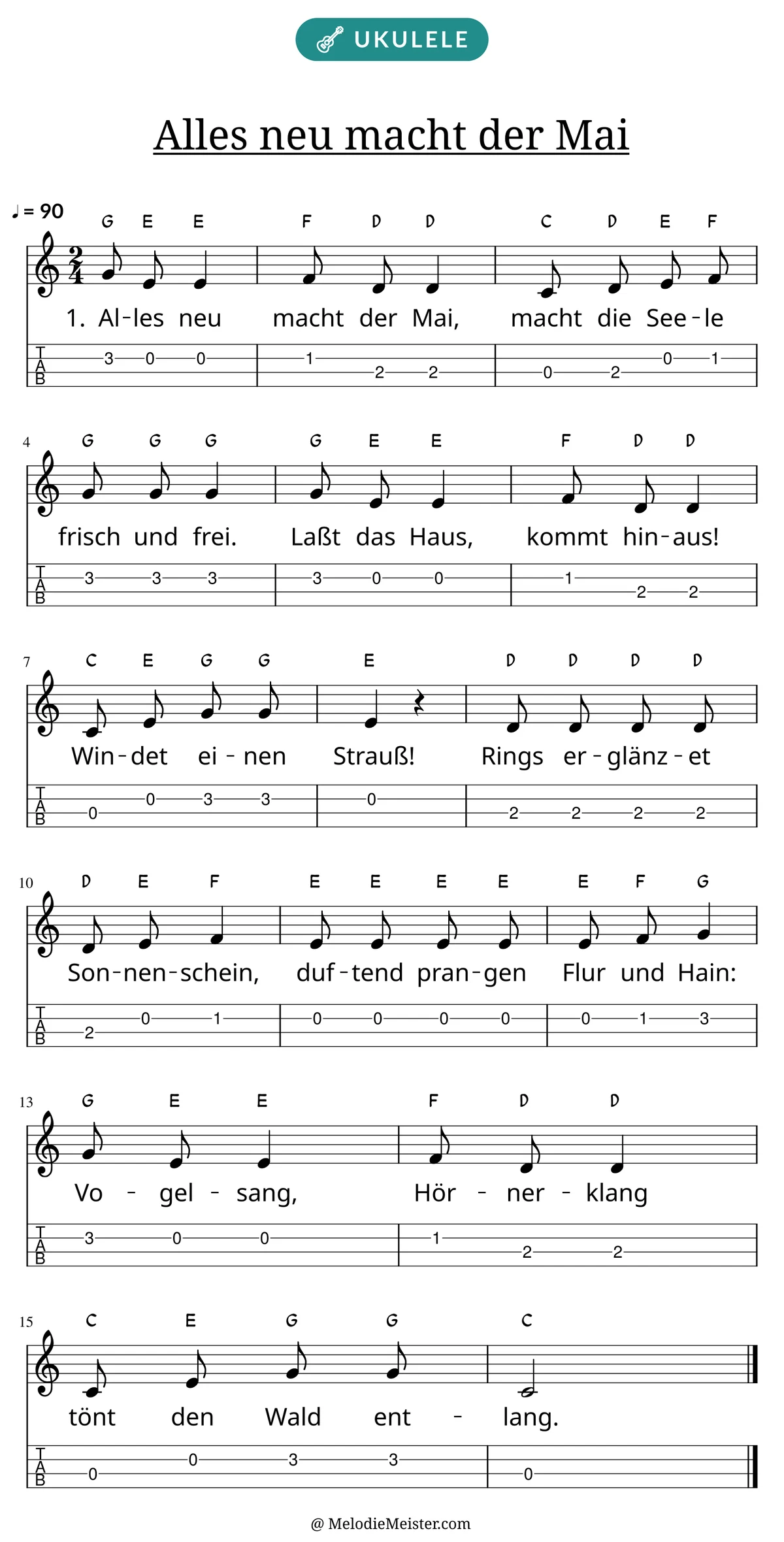 Notenblatt „Alles neu macht der Mai“ für Ukulele: Melodie mit Buchstaben über den Noten, darunter der Liedtext der 1. Strophe und die Ukulele-Tabulatur mit Bundzahlen.