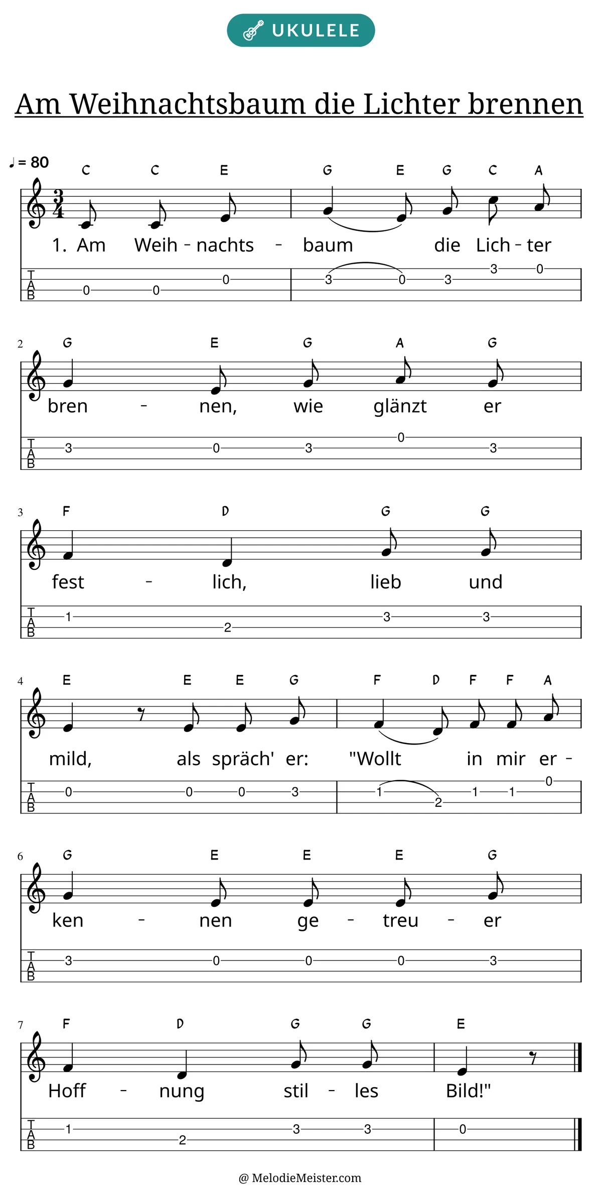 Notenblatt „Am Weihnachtsbaum die Lichter brennen“ für Ukulele: Melodie mit Buchstaben über den Noten, darunter der Liedtext der 1. Strophe und die Ukulele-Tabulatur mit Bundzahlen.