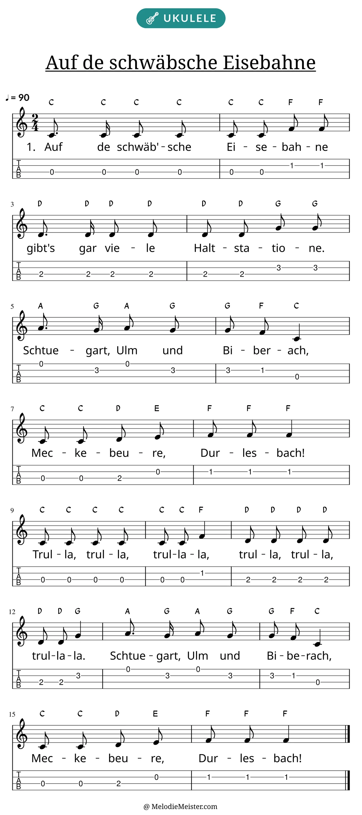 Notenblatt „Auf de schwäbsche Eisebahne“ für Ukulele: Melodie mit Buchstaben über den Noten, darunter der Liedtext der 1. Strophe und die Ukulele-Tabulatur mit Bundzahlen.