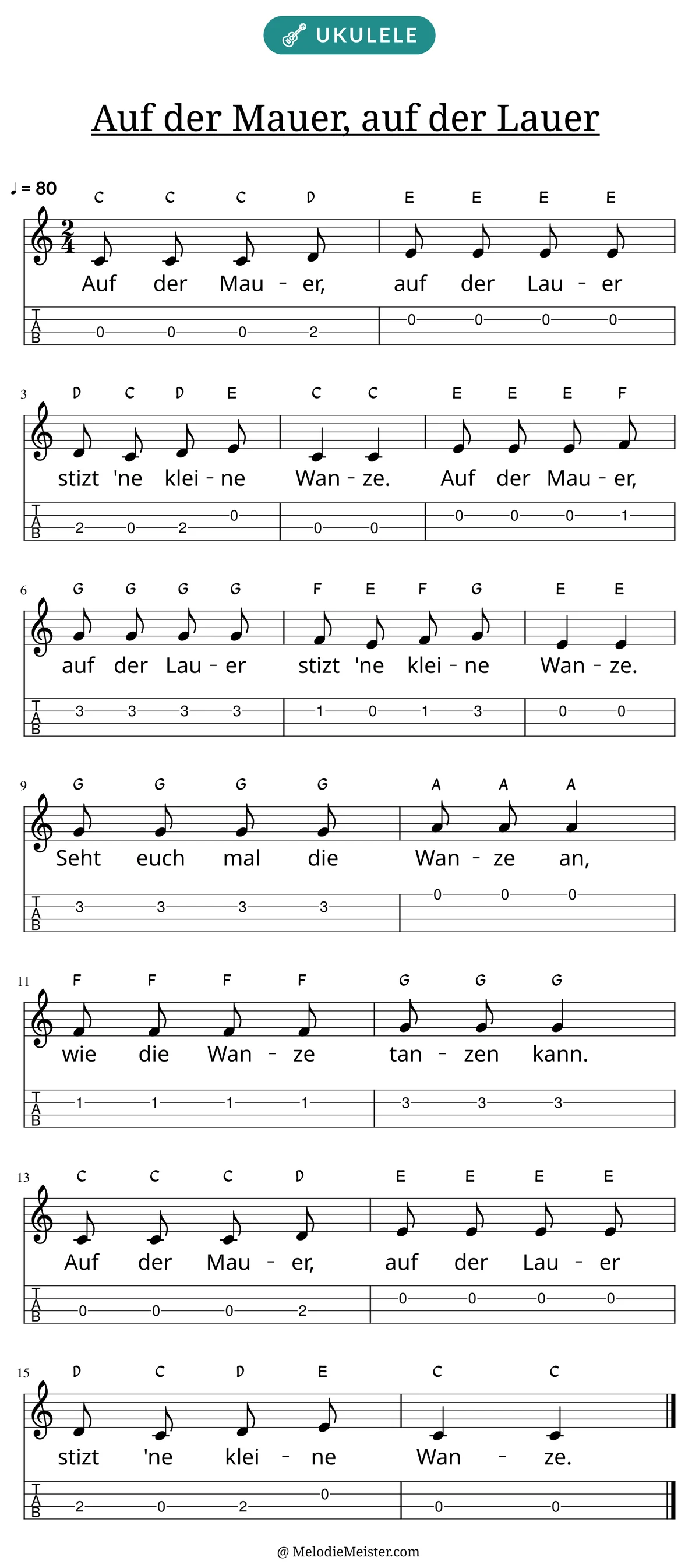 Notenblatt „Auf der Mauer, auf der Lauer“ für Ukulele: Melodie mit Buchstaben über den Noten, darunter der Liedtext und die Ukulele-Tabulatur mit Bundzahlen.