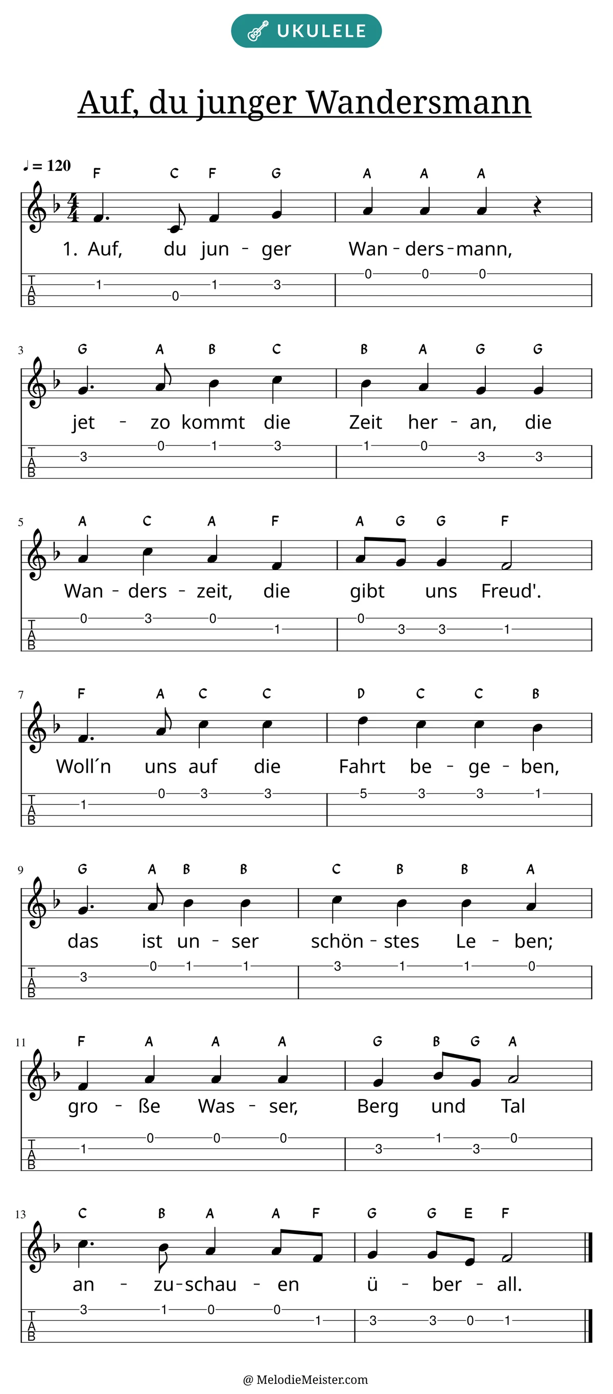 Notenblatt „Auf, du junger Wandersmann“ für Ukulele: Melodie mit Buchstaben über den Noten, darunter der Liedtext der 1. Strophe und die Ukulele-Tabulatur mit Bundzahlen.