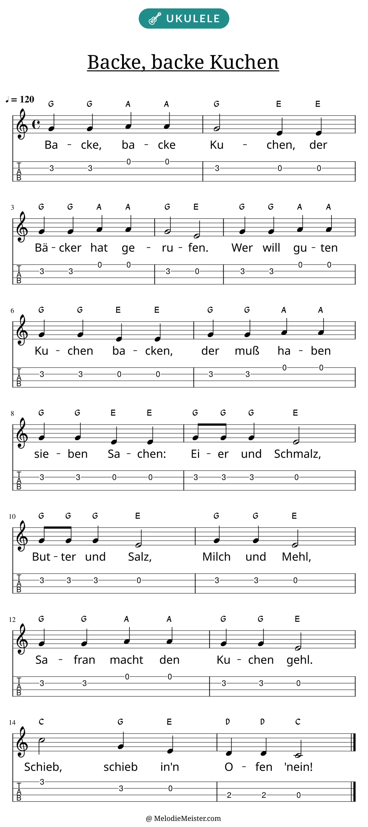 Notenblatt „Backe, backe Kuchen“ für Ukulele: Melodie mit Buchstaben über den Noten, darunter der Liedtext und die Ukulele-Tabulatur mit Bundzahlen.