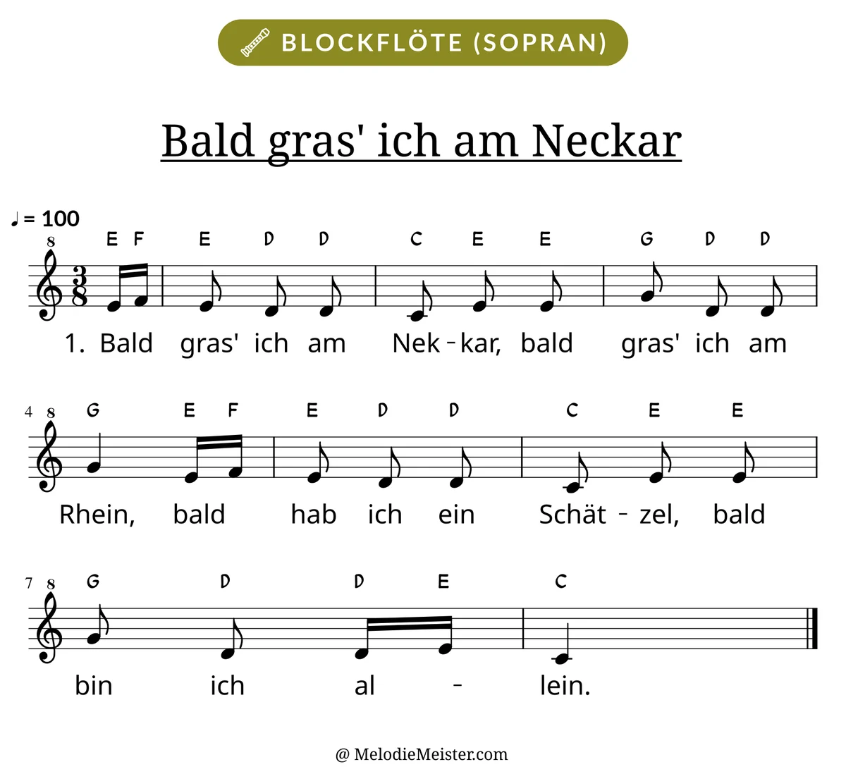 Notenblatt „Bald gras' ich am Neckar“ für Blockflöte: Melodie mit Buchstaben über den Noten, darunter der Liedtext der 1. Strophe.