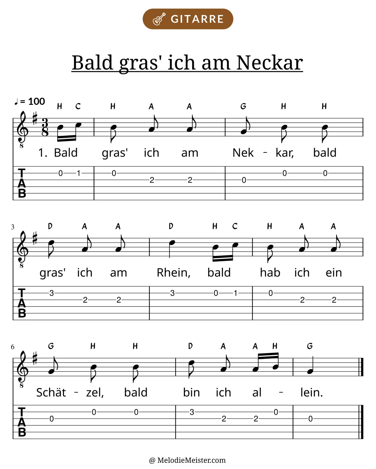 Notenblatt „Bald gras' ich am Neckar“ für Gitarre: Melodie mit Buchstaben über den Noten, darunter der Liedtext der 1. Strophe und die Gitarren-Tabulatur mit Bundzahlen.