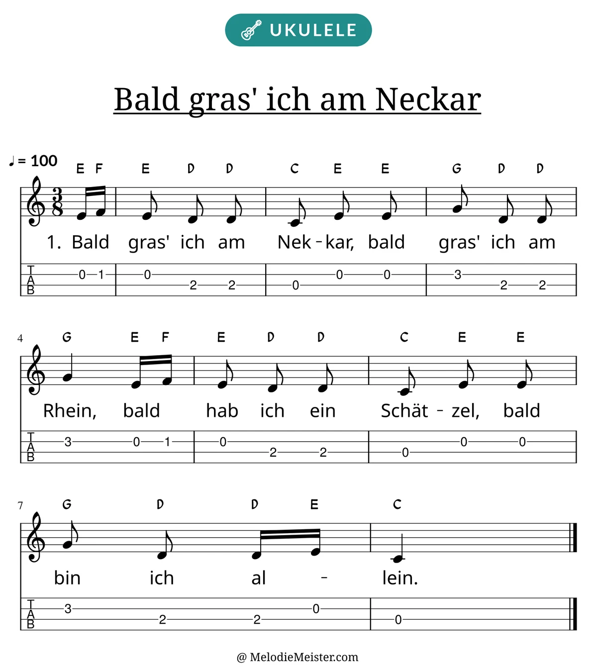 Notenblatt „Bald gras' ich am Neckar“ für Ukulele: Melodie mit Buchstaben über den Noten, darunter der Liedtext der 1. Strophe und die Ukulele-Tabulatur mit Bundzahlen.