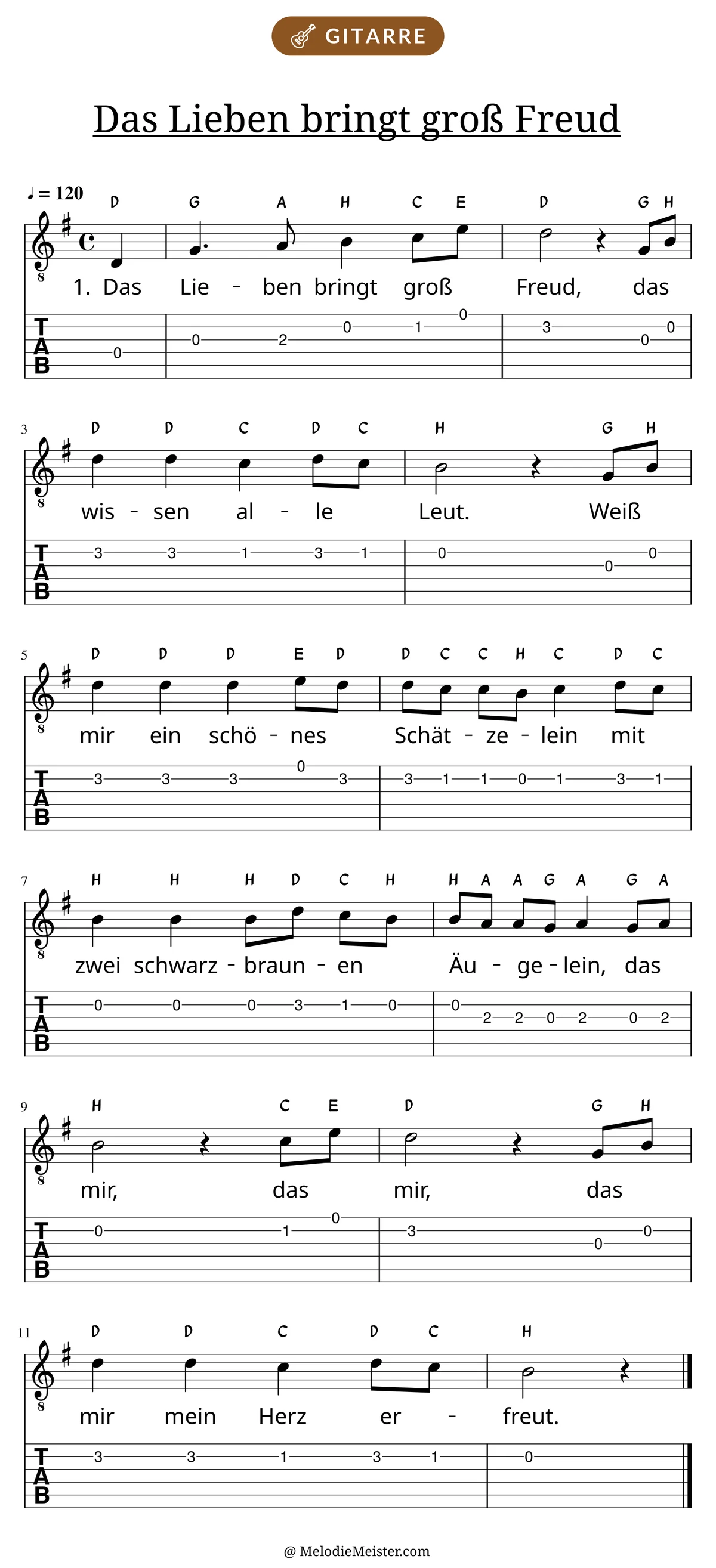 Notenblatt „Das Lieben bringt groß Freud“ für Gitarre: Melodie mit Buchstaben über den Noten, darunter der Liedtext der 1. Strophe und die Gitarren-Tabulatur mit Bundzahlen.
