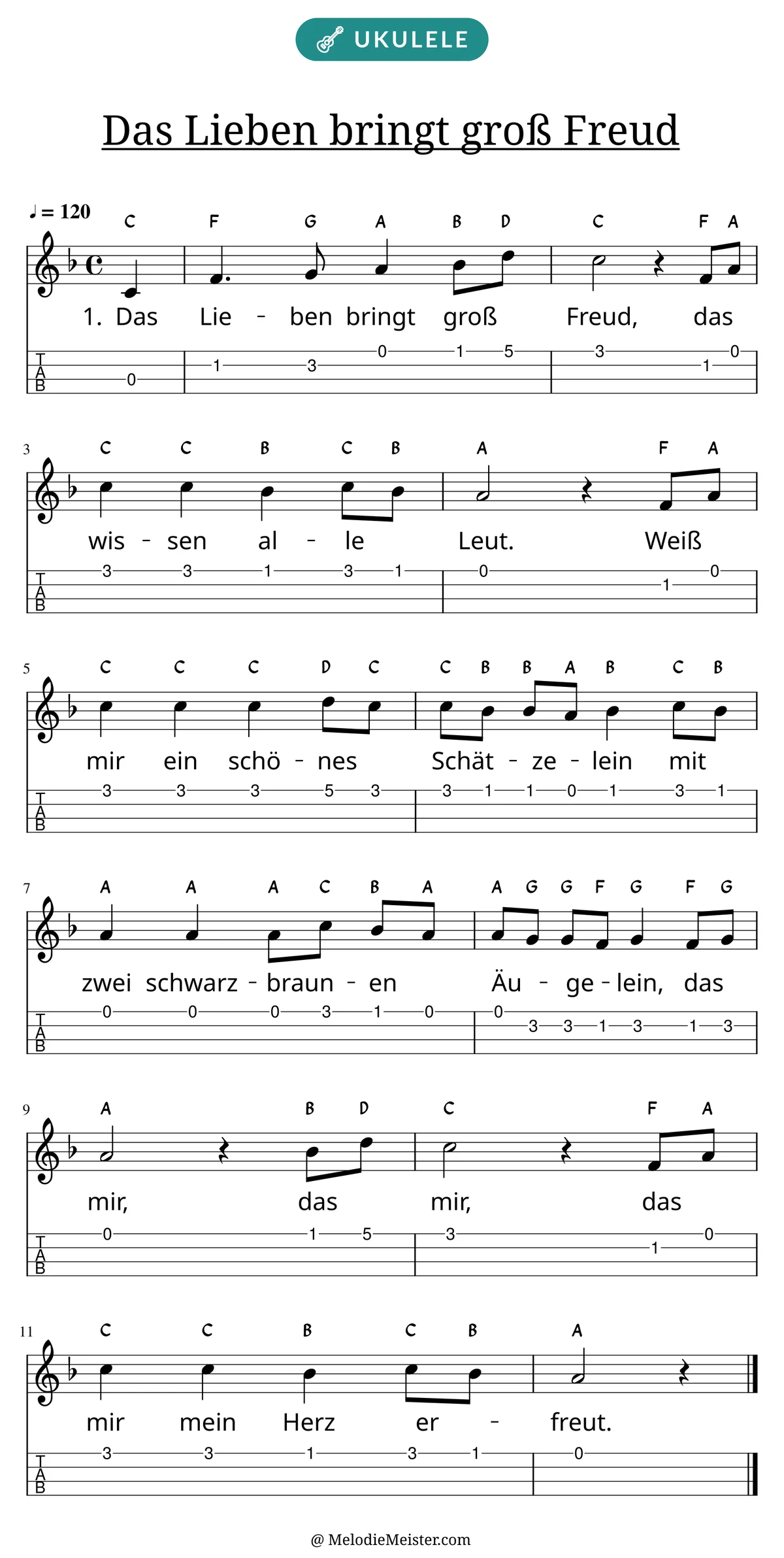 Notenblatt „Das Lieben bringt groß Freud“ für Ukulele: Melodie mit Buchstaben über den Noten, darunter der Liedtext der 1. Strophe und die Ukulele-Tabulatur mit Bundzahlen.