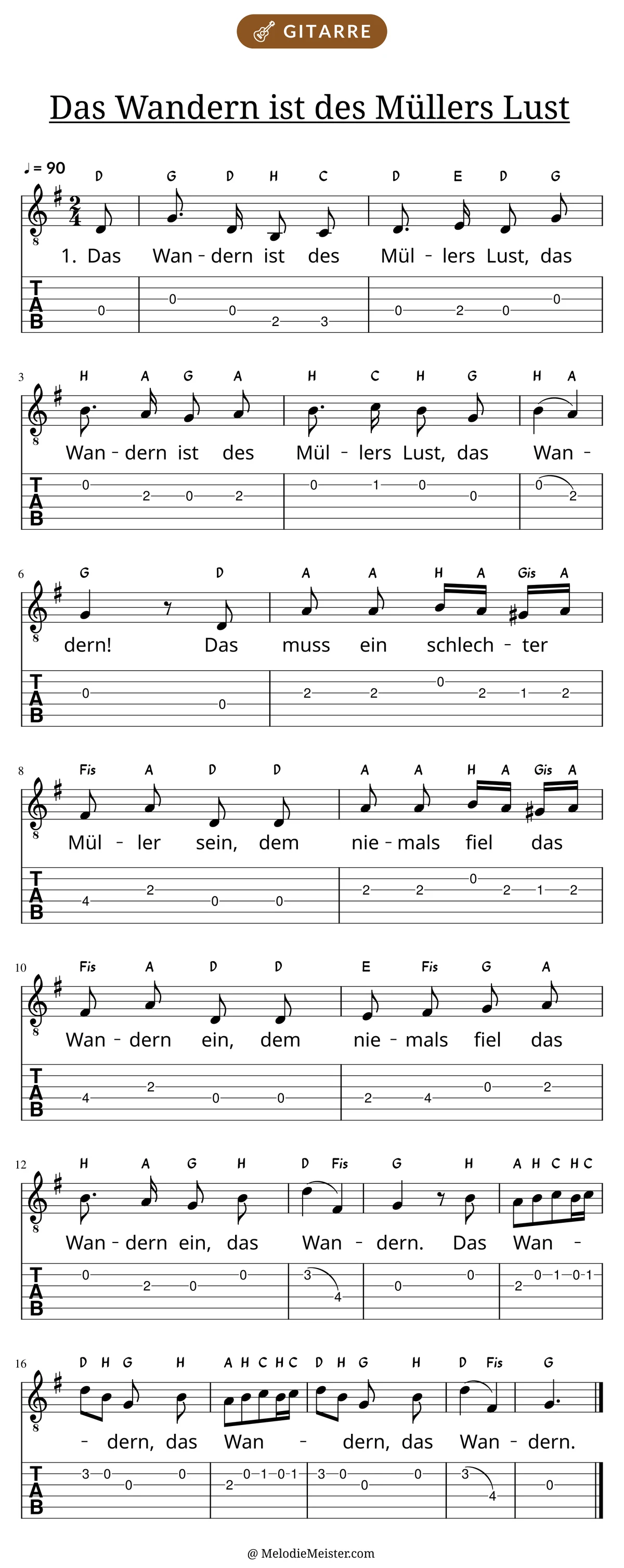 Notenblatt „Das Wandern ist des Müllers Lust“ für Gitarre: Melodie mit Buchstaben über den Noten, darunter der Liedtext der 1. Strophe und die Gitarren-Tabulatur mit Bundzahlen.
