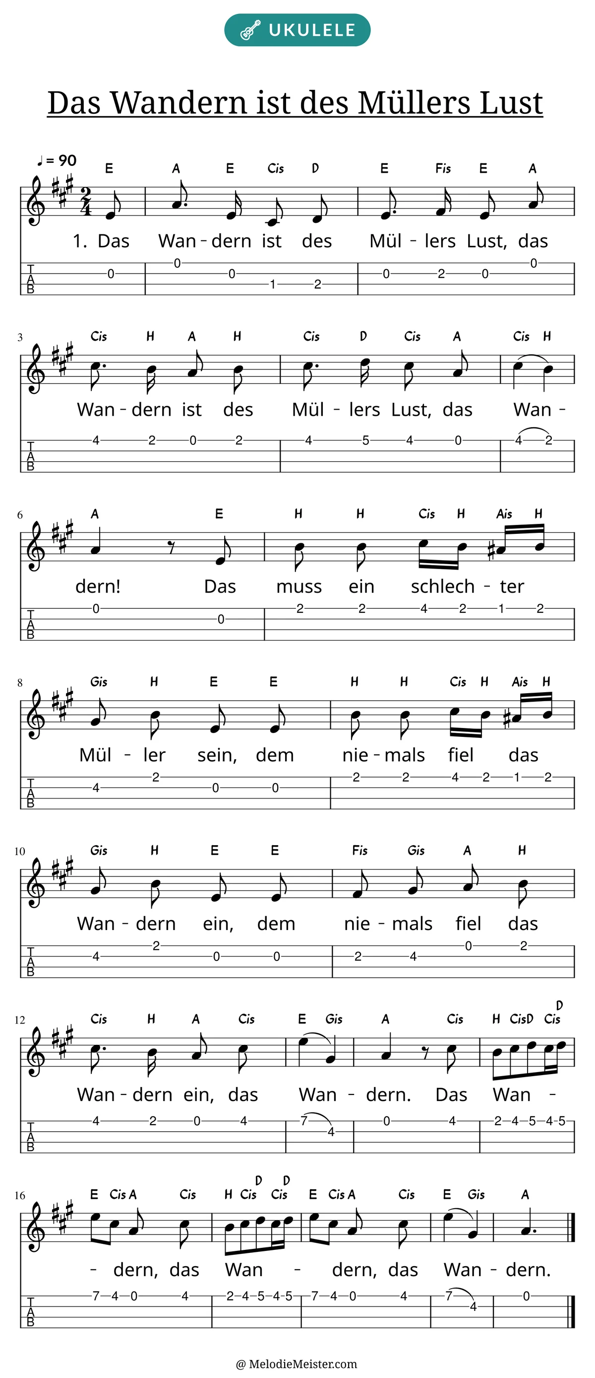 Notenblatt „Das Wandern ist des Müllers Lust“ für Ukulele: Melodie mit Buchstaben über den Noten, darunter der Liedtext der 1. Strophe und die Ukulele-Tabulatur mit Bundzahlen.