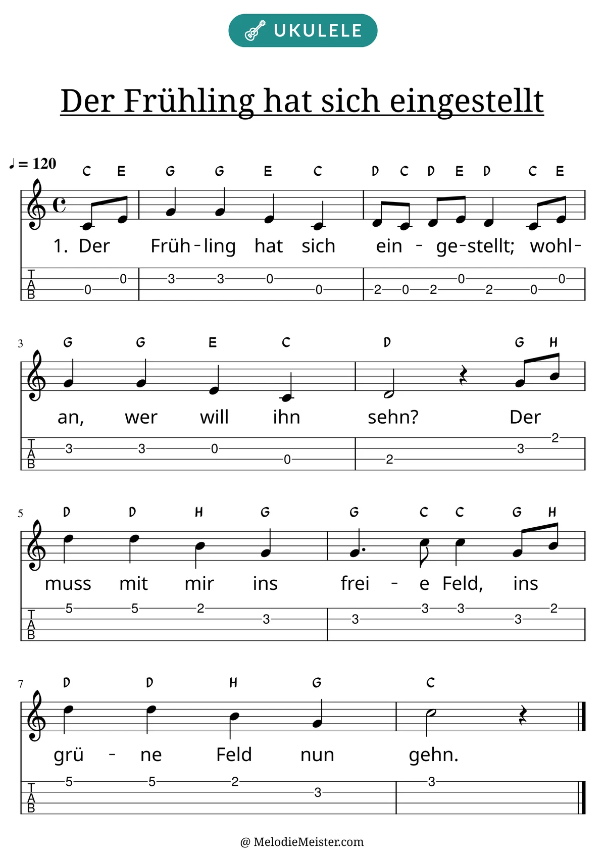 Notenblatt „Der Frühling hat sich eingestellt“ für Ukulele: Melodie mit Buchstaben über den Noten, darunter der Liedtext der 1. Strophe und die Ukulele-Tabulatur mit Bundzahlen.
