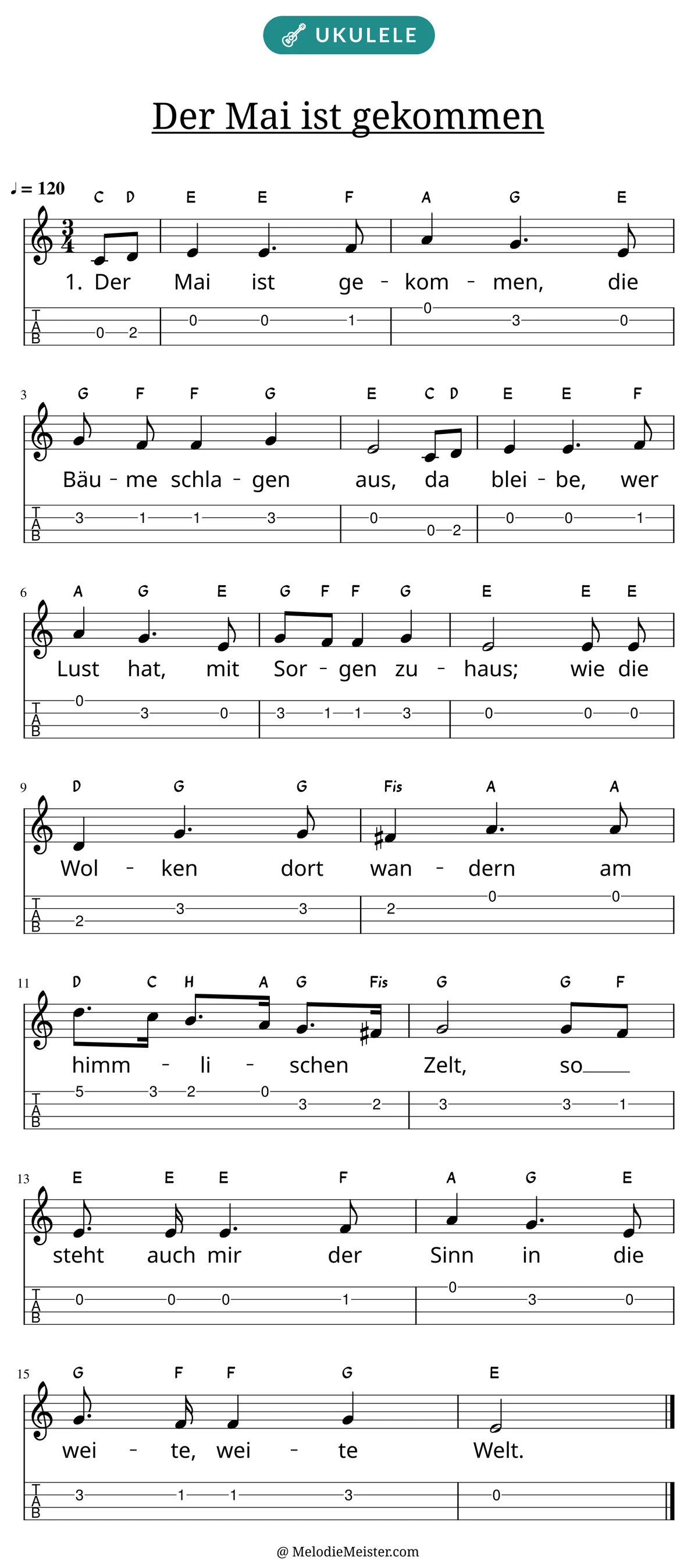 Notenblatt „Der Mai ist gekommen“ für Ukulele: Melodie mit Buchstaben über den Noten, darunter der Liedtext der 1. Strophe und die Ukulele-Tabulatur mit Bundzahlen.