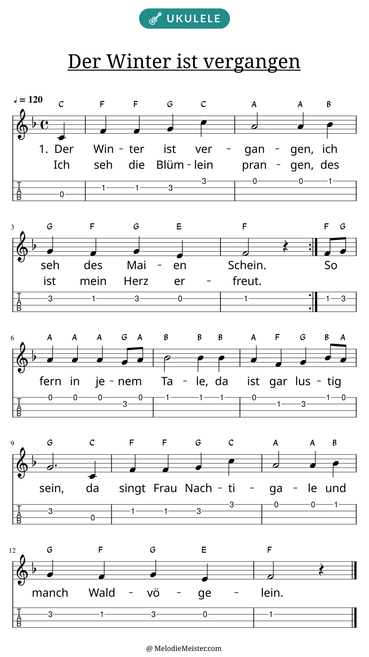 Notenblatt „Der Winter ist vergangen“ für Ukulele: Melodie mit Buchstaben über den Noten, darunter der Liedtext der ersten beiden Strophen und die Ukulele-Tabulatur mit Bundzahlen.