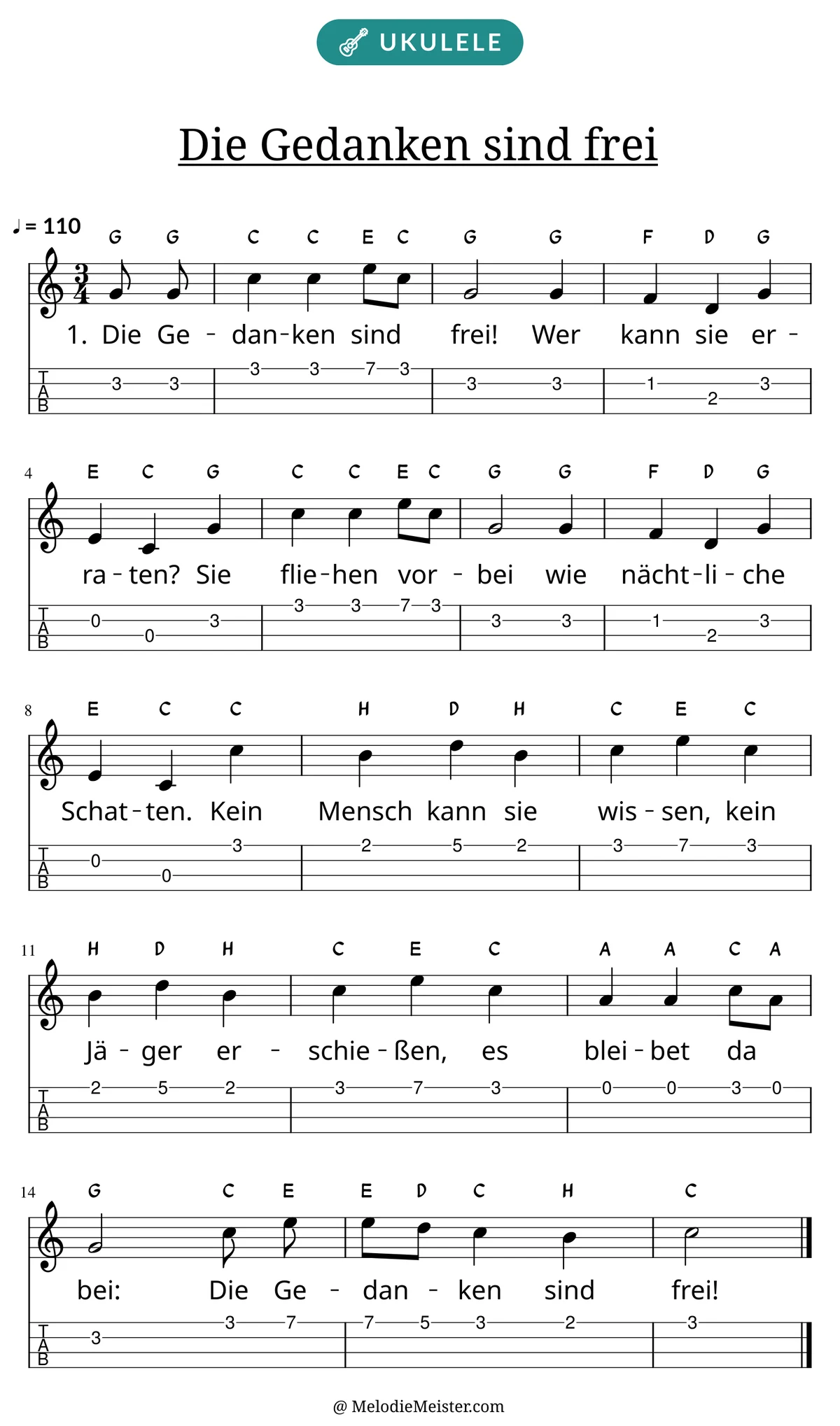 Notenblatt „Die Gedanken sind frei“ für Ukulele: Melodie mit Buchstaben über den Noten, darunter der Liedtext der 1. Strophe und die Ukulele-Tabulatur mit Bundzahlen.