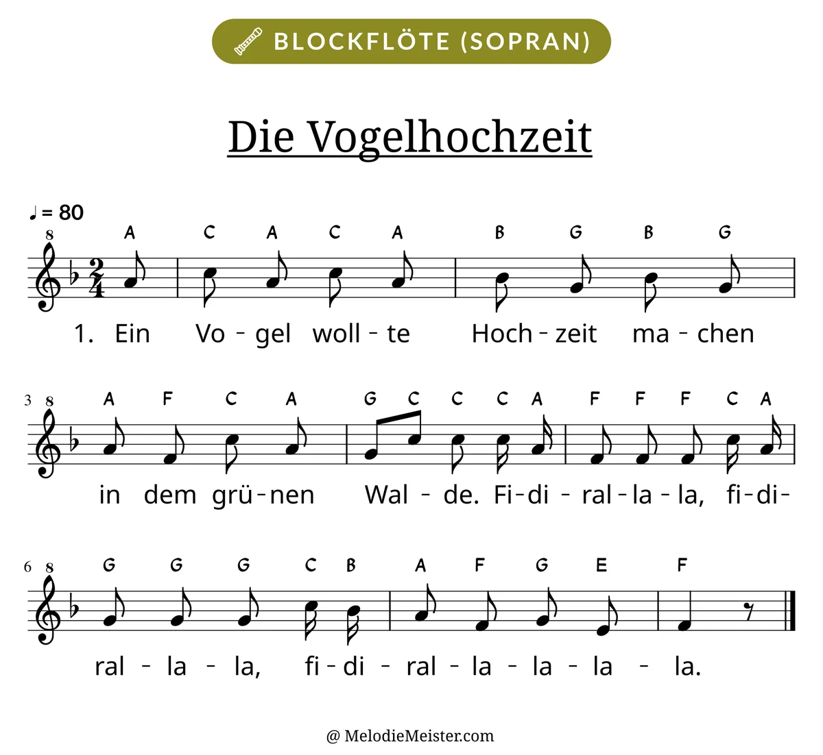 Notenblatt „Die Vogelhochzeit“ für Blockflöte: Melodie mit Buchstaben über den Noten, darunter der Liedtext der 1. Strophe.