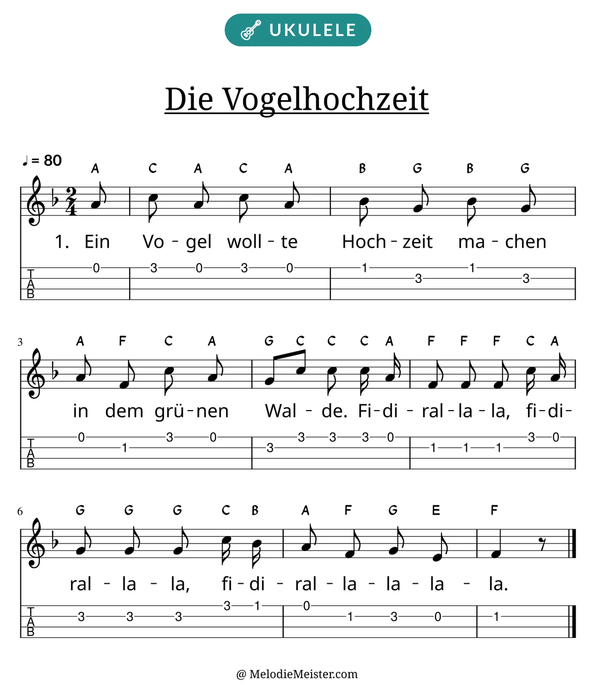 Notenblatt „Die Vogelhochzeit“ für Ukulele: Melodie mit Buchstaben über den Noten, darunter der Liedtext der 1. Strophe und die Ukulele-Tabulatur mit Bundzahlen.