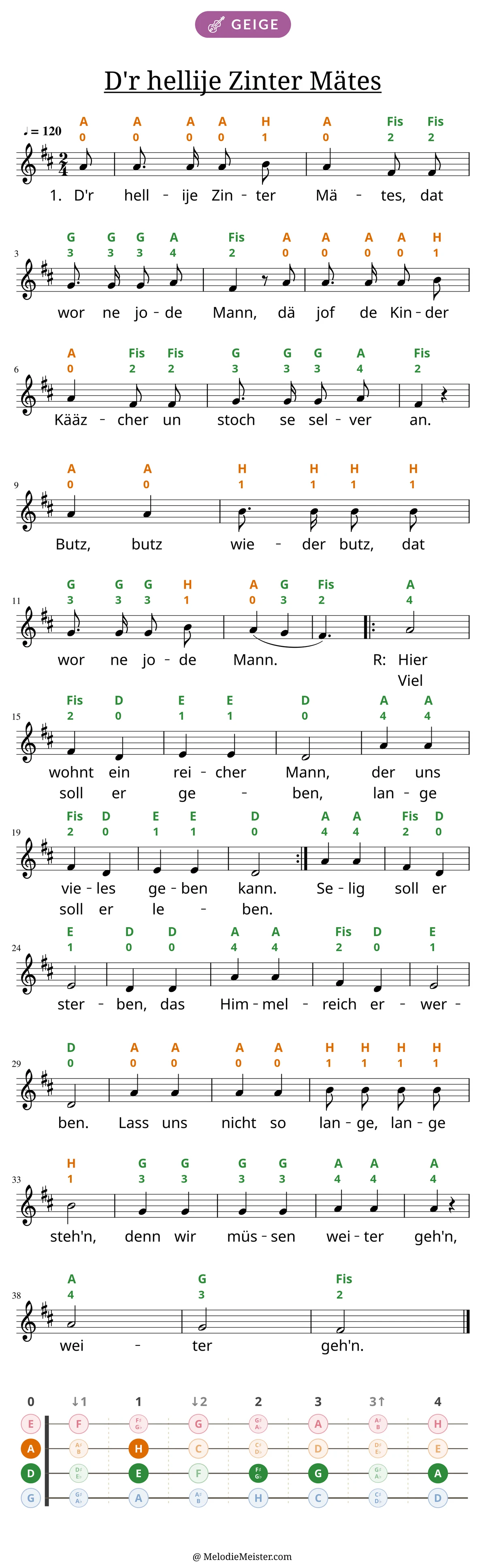 Notenblatt „D'r hellije Zinter Mätes“ für Geige: Melodie mit Buchstaben und Fingerziffern in Saitenfarben über den Noten, darunter der Liedtext der ersten beiden Strophen, unten das Griffbrett der ersten Lage mit den gegriffenen Tönen.