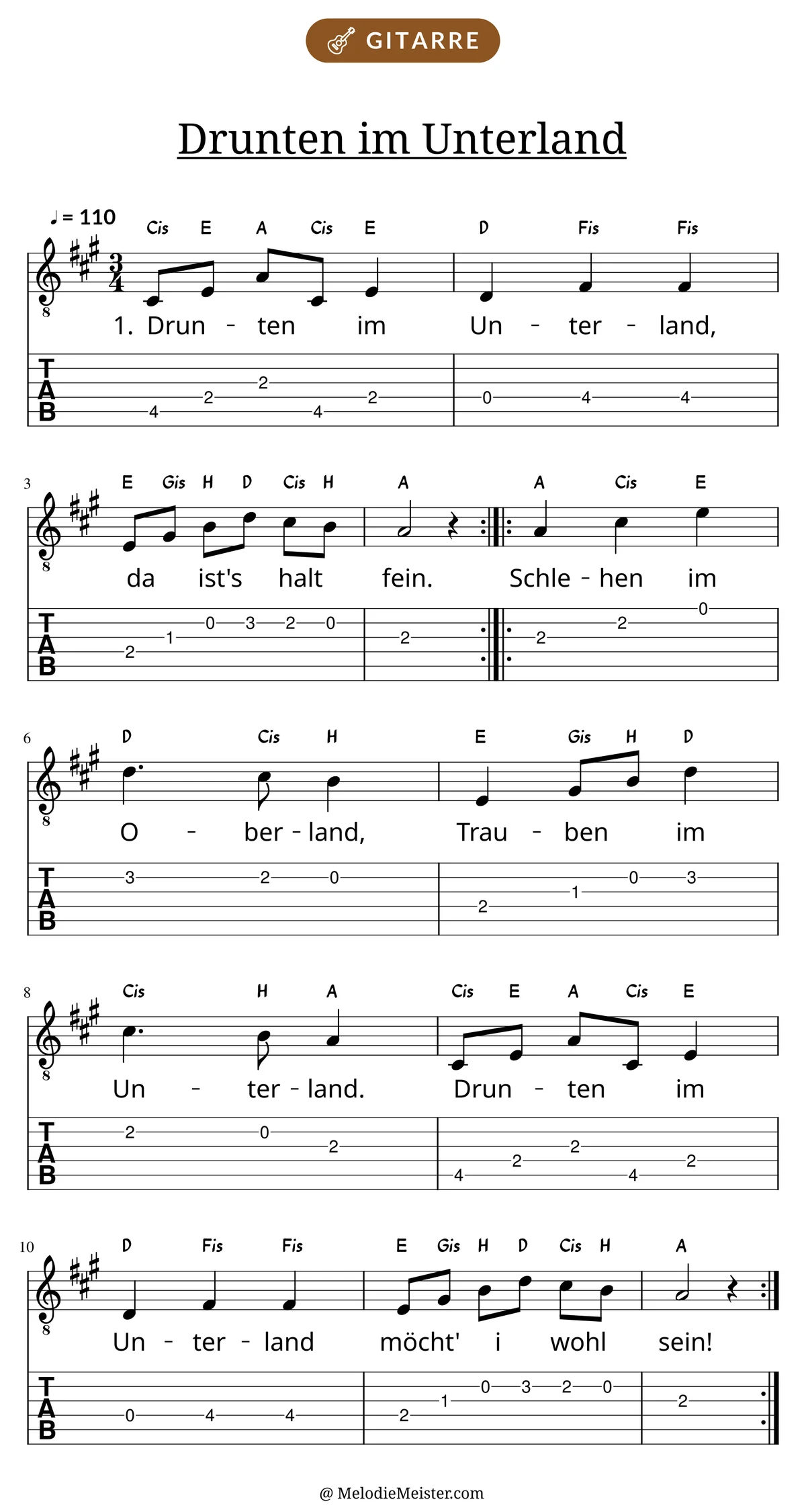 Notenblatt „Drunten im Unterland“ für Gitarre: Melodie mit Buchstaben über den Noten, darunter der Liedtext der 1. Strophe und die Gitarren-Tabulatur mit Bundzahlen.