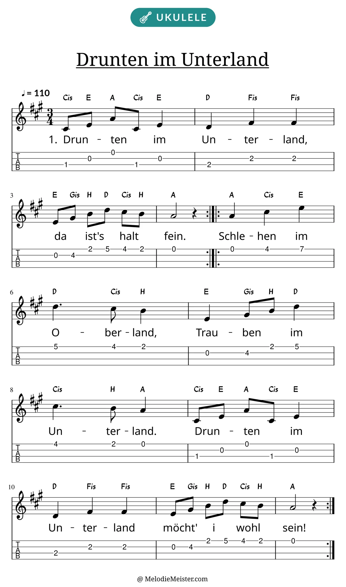 Notenblatt „Drunten im Unterland“ für Ukulele: Melodie mit Buchstaben über den Noten, darunter der Liedtext der 1. Strophe und die Ukulele-Tabulatur mit Bundzahlen.