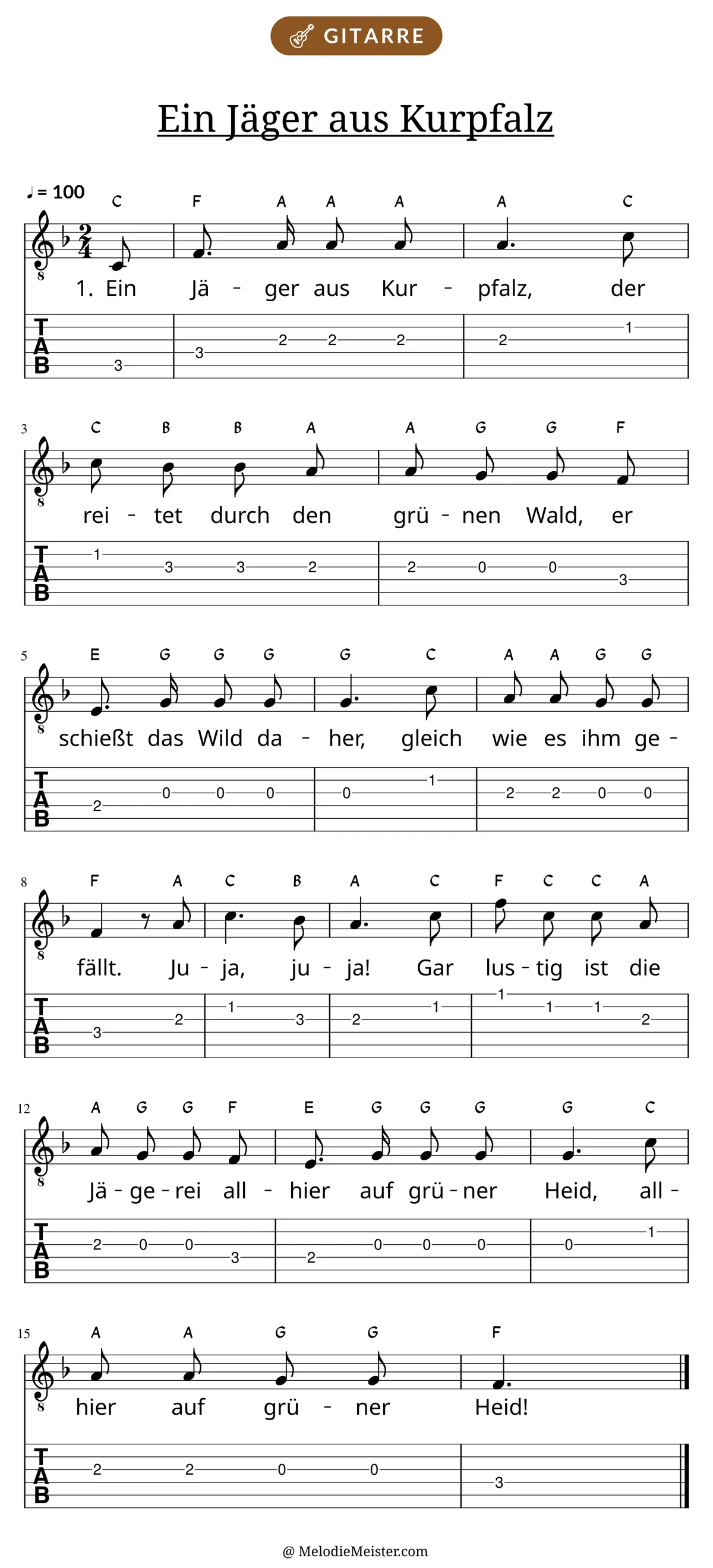 Notenblatt „Ein Jäger aus Kurpfalz“ für Gitarre: Melodie mit Buchstaben über den Noten, darunter der Liedtext der 1. Strophe und die Gitarren-Tabulatur mit Bundzahlen.