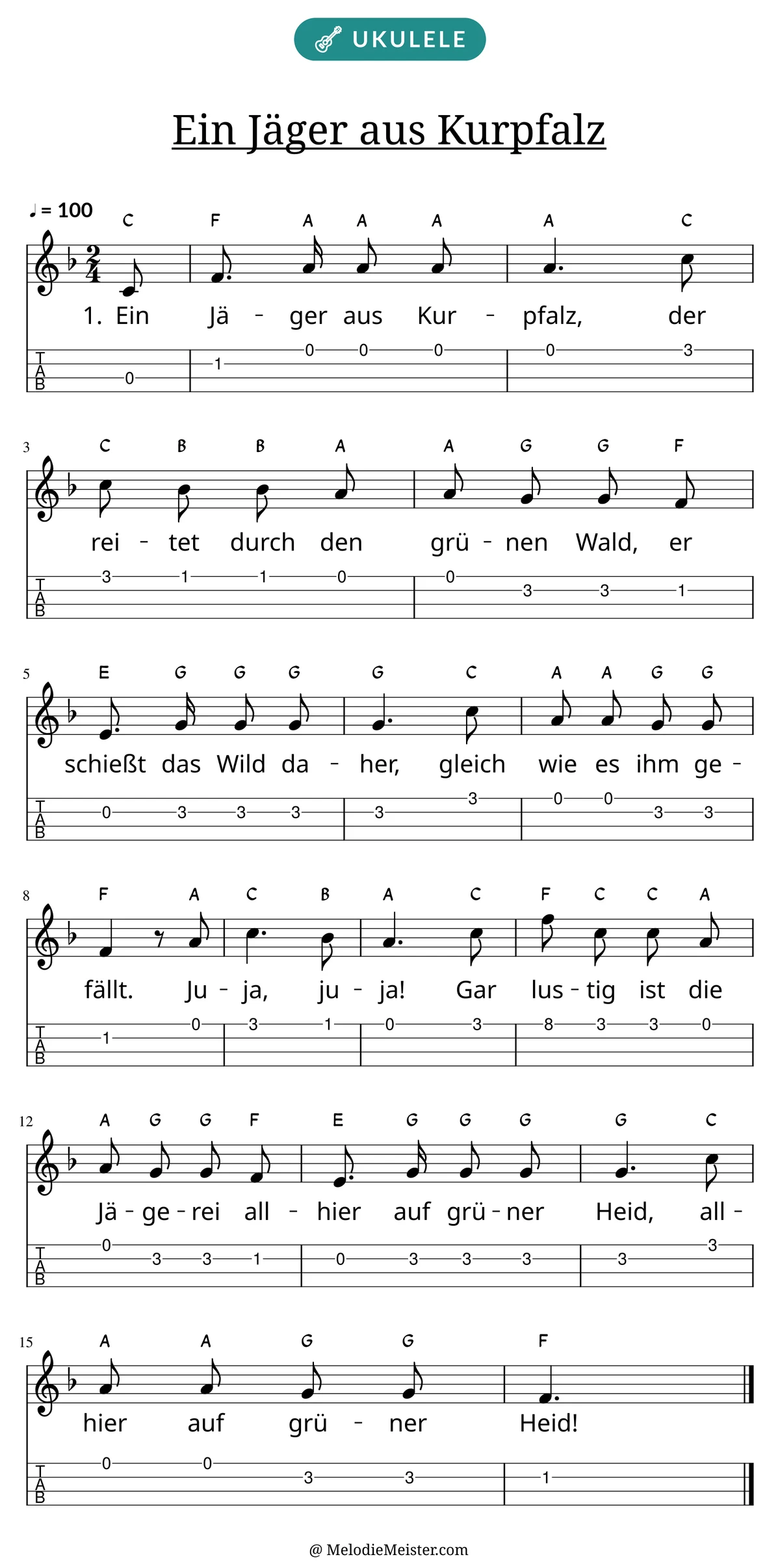 Notenblatt „Ein Jäger aus Kurpfalz“ für Ukulele: Melodie mit Buchstaben über den Noten, darunter der Liedtext der 1. Strophe und die Ukulele-Tabulatur mit Bundzahlen.