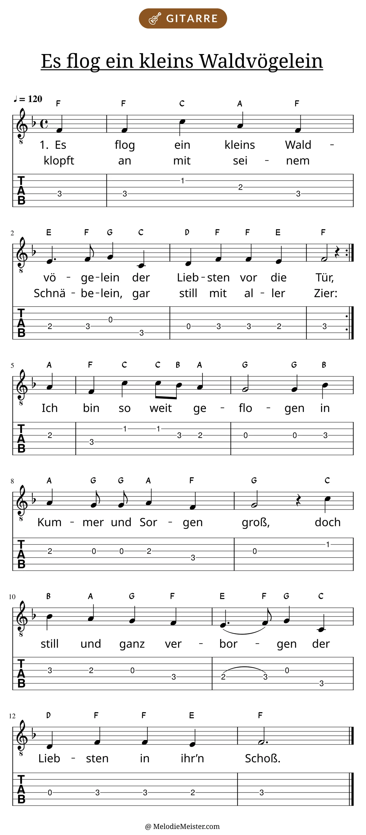 Notenblatt „Es flog ein kleins Waldvögelein“ für Gitarre: Melodie mit Buchstaben über den Noten, darunter der Liedtext der ersten beiden Strophen und die Gitarren-Tabulatur mit Bundzahlen.