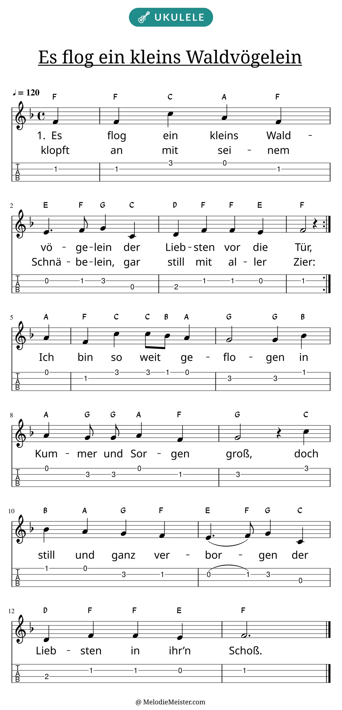 Notenblatt „Es flog ein kleins Waldvögelein“ für Ukulele: Melodie mit Buchstaben über den Noten, darunter der Liedtext der ersten beiden Strophen und die Ukulele-Tabulatur mit Bundzahlen.