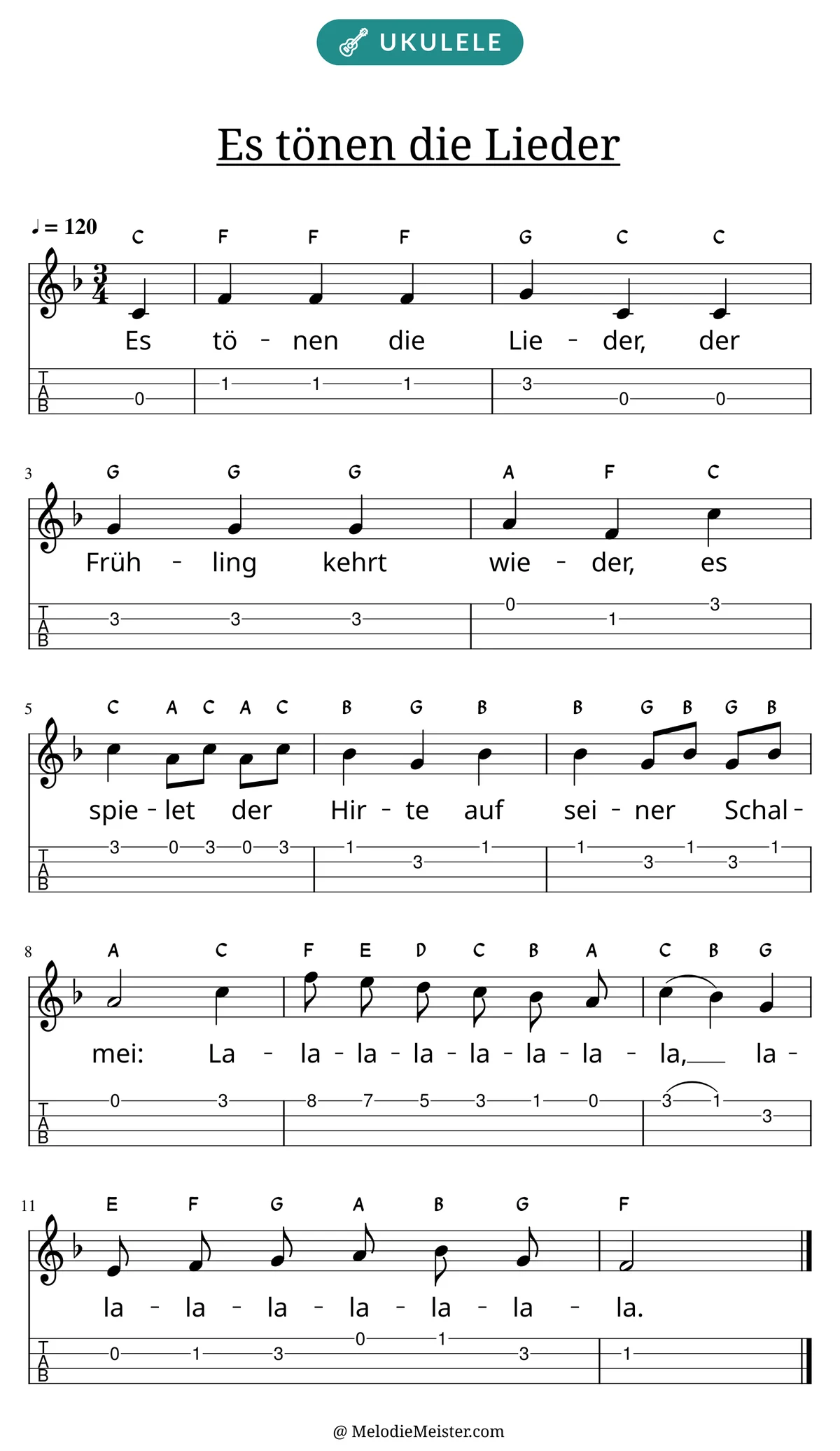 Notenblatt „Es tönen die Lieder“ für Ukulele: Melodie mit Buchstaben über den Noten, darunter der Liedtext und die Ukulele-Tabulatur mit Bundzahlen.