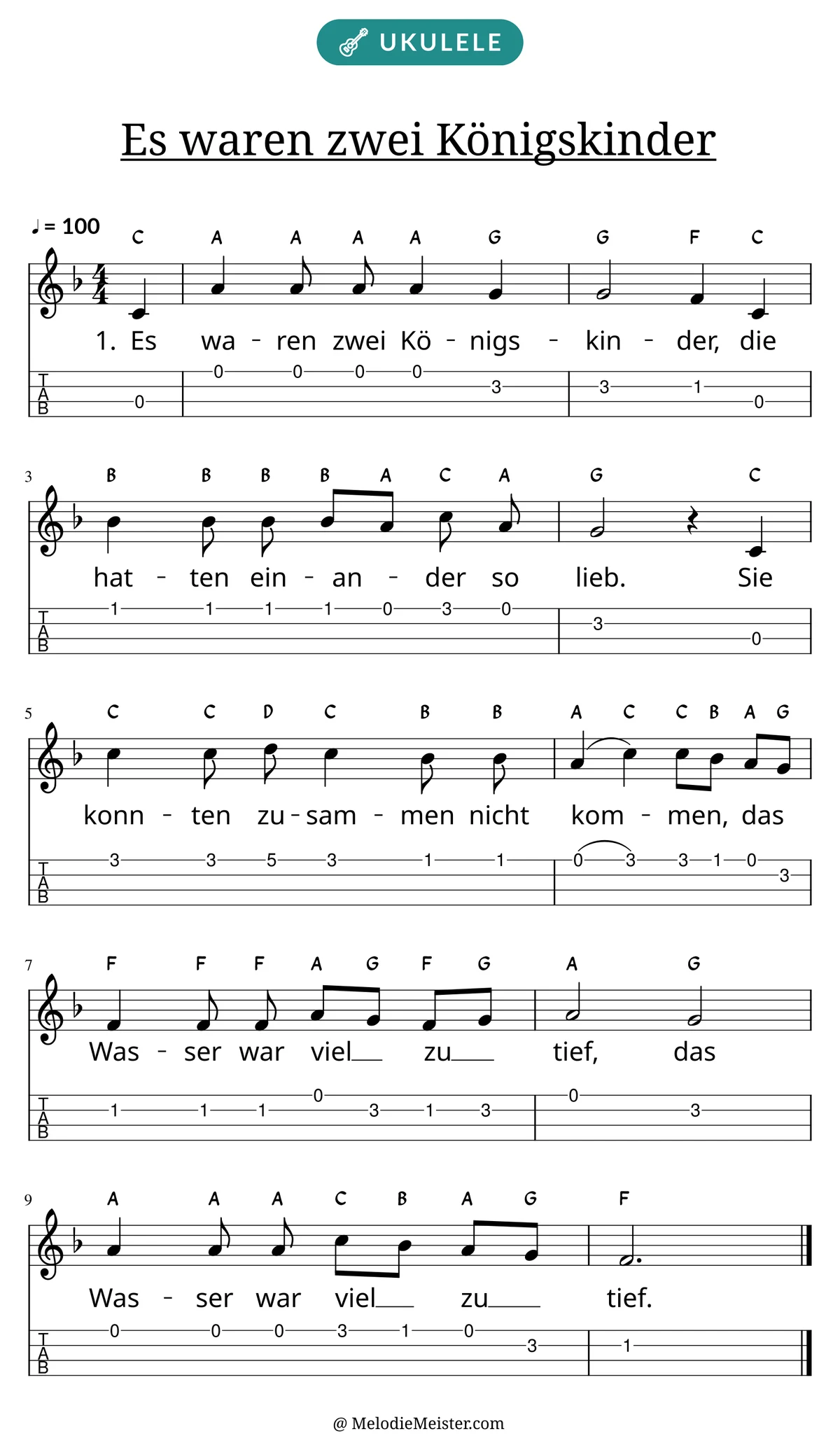 Notenblatt „Es waren zwei Königskinder“ für Ukulele: Melodie mit Buchstaben über den Noten, darunter der Liedtext der 1. Strophe und die Ukulele-Tabulatur mit Bundzahlen.