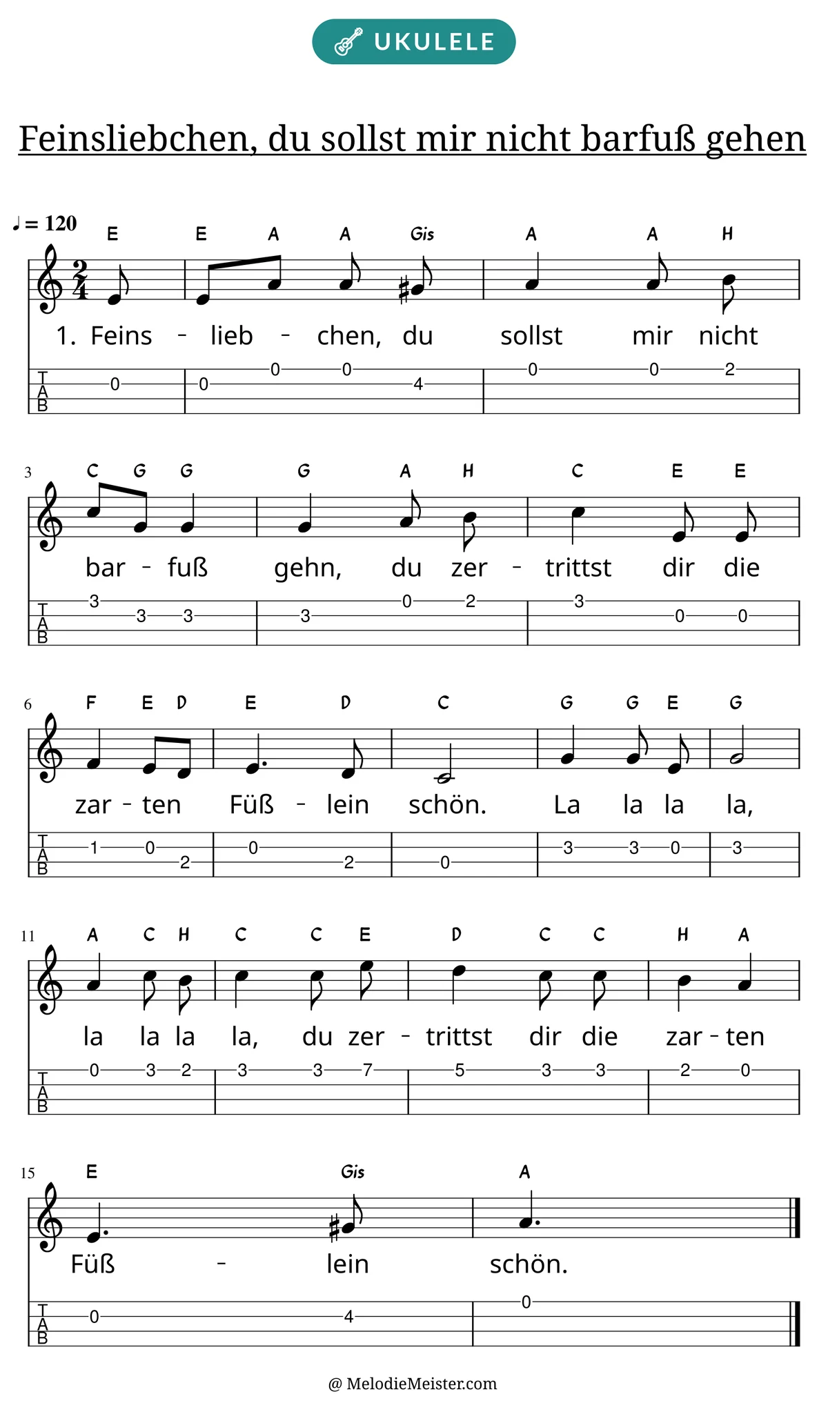 Notenblatt „Feinsliebchen, du sollst mir nicht barfuß gehen“ für Ukulele: Melodie mit Buchstaben über den Noten, darunter der Liedtext der 1. Strophe und die Ukulele-Tabulatur mit Bundzahlen.