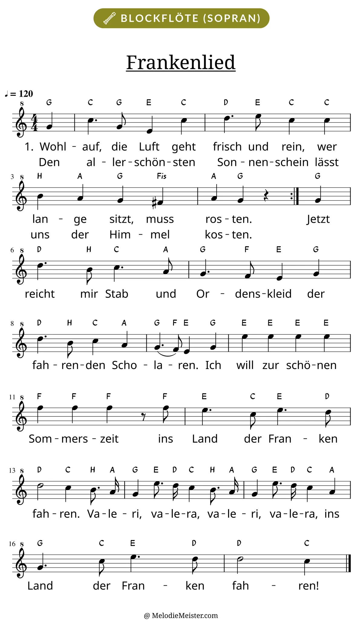 Notenblatt „Frankenlied“ für Blockflöte: Melodie mit Buchstaben über den Noten, darunter der Liedtext der ersten beiden Strophen.