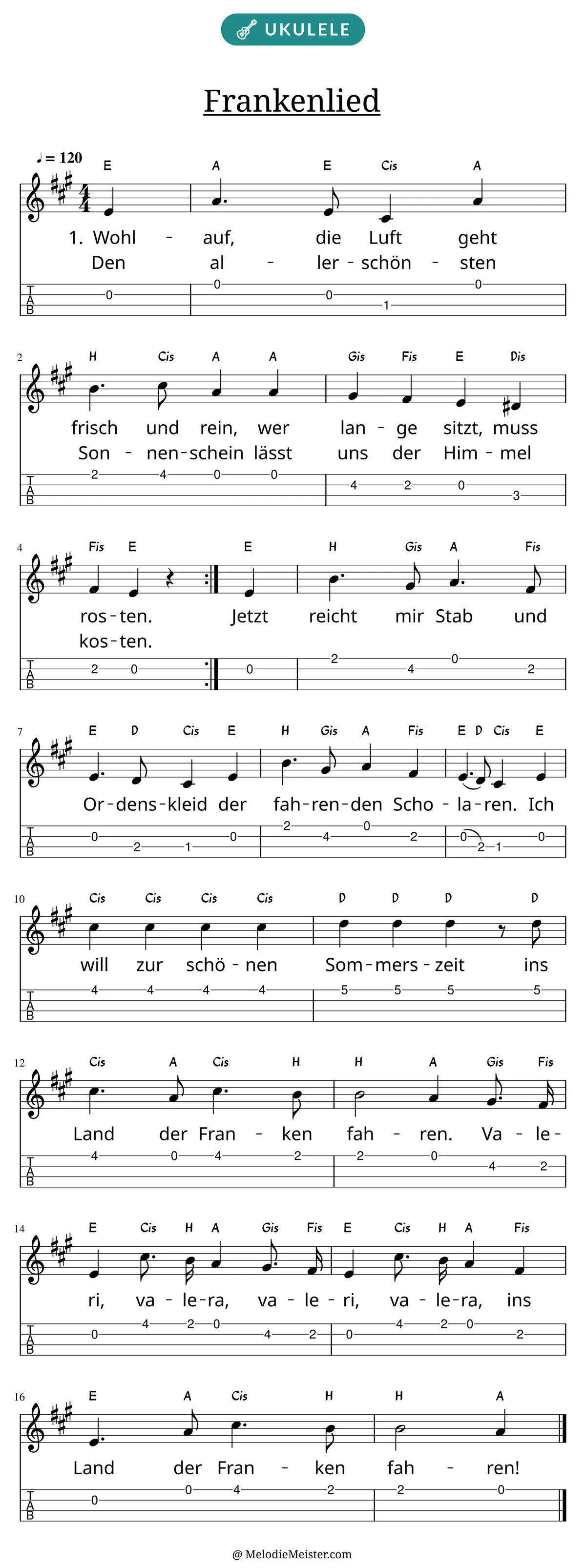 Notenblatt „Frankenlied“ für Ukulele: Melodie mit Buchstaben über den Noten, darunter der Liedtext der ersten beiden Strophen und die Ukulele-Tabulatur mit Bundzahlen.