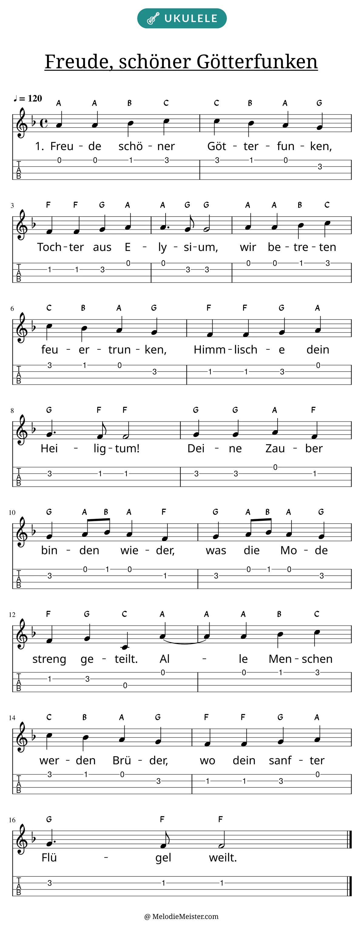 Notenblatt „Freude, schöner Götterfunken“ für Ukulele: Melodie mit Buchstaben über den Noten, darunter der Liedtext der 1. Strophe und die Ukulele-Tabulatur mit Bundzahlen.