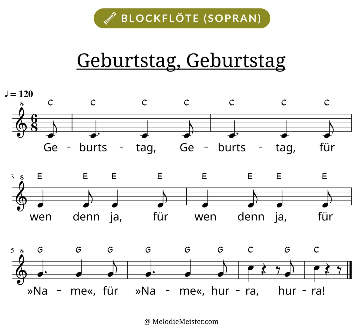 Notenblatt „Geburtstag, Geburtstag“ für Blockflöte: Melodie mit Buchstaben über den Noten, darunter der Liedtext.