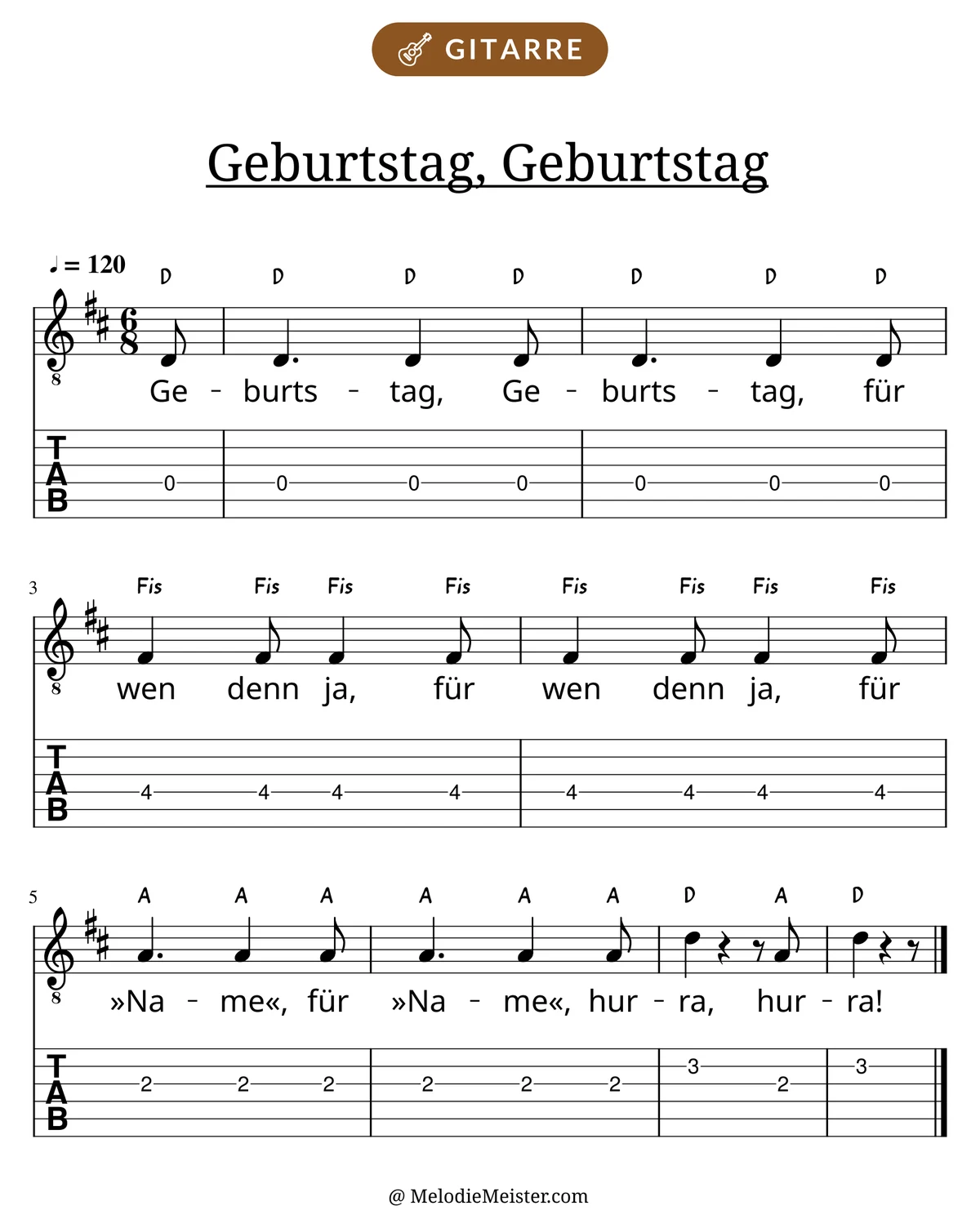 Notenblatt „Geburtstag, Geburtstag“ für Gitarre: Melodie mit Buchstaben über den Noten, darunter der Liedtext und die Gitarren-Tabulatur mit Bundzahlen.