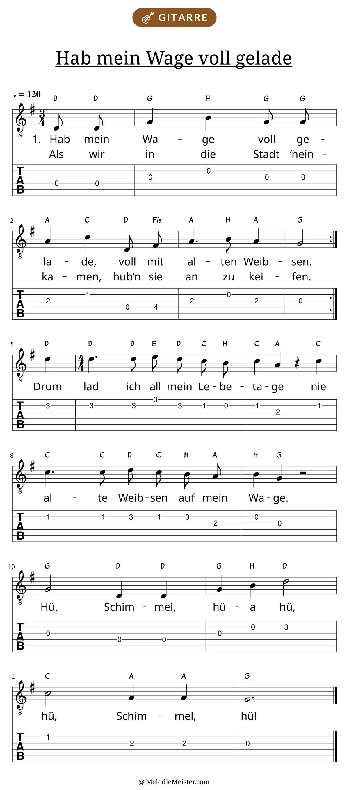 Notenblatt „Hab mein Wage voll gelade“ für Gitarre: Melodie mit Buchstaben über den Noten, darunter der Liedtext der ersten beiden Strophen und die Gitarren-Tabulatur mit Bundzahlen.