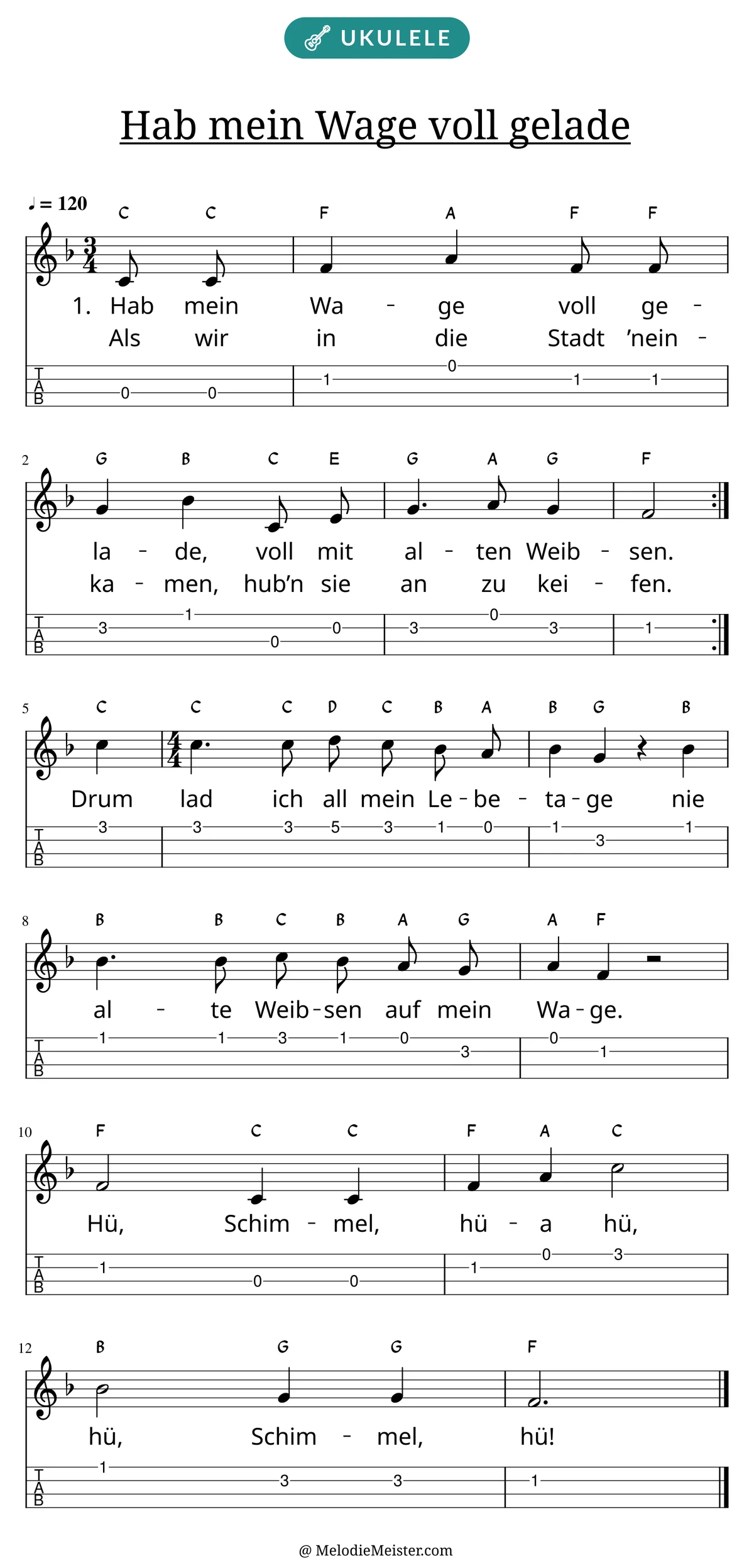 Notenblatt „Hab mein Wage voll gelade“ für Ukulele: Melodie mit Buchstaben über den Noten, darunter der Liedtext der ersten beiden Strophen und die Ukulele-Tabulatur mit Bundzahlen.